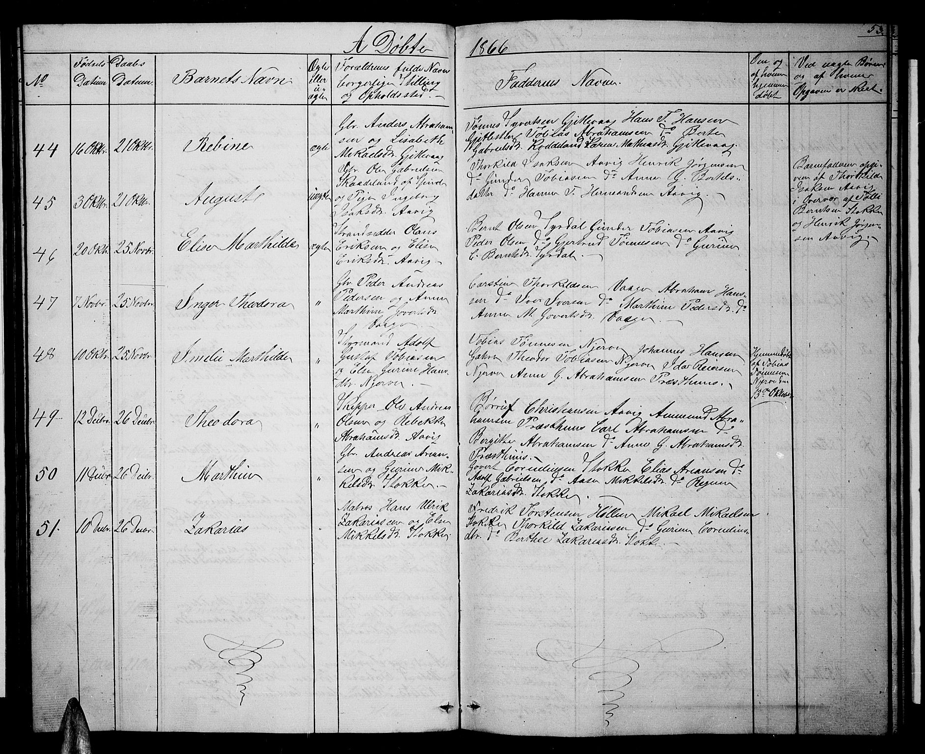 Sør-Audnedal sokneprestkontor, SAK/1111-0039/F/Fb/Fba/L0002: Parish register (copy) no. B 2, 1853-1878, p. 53