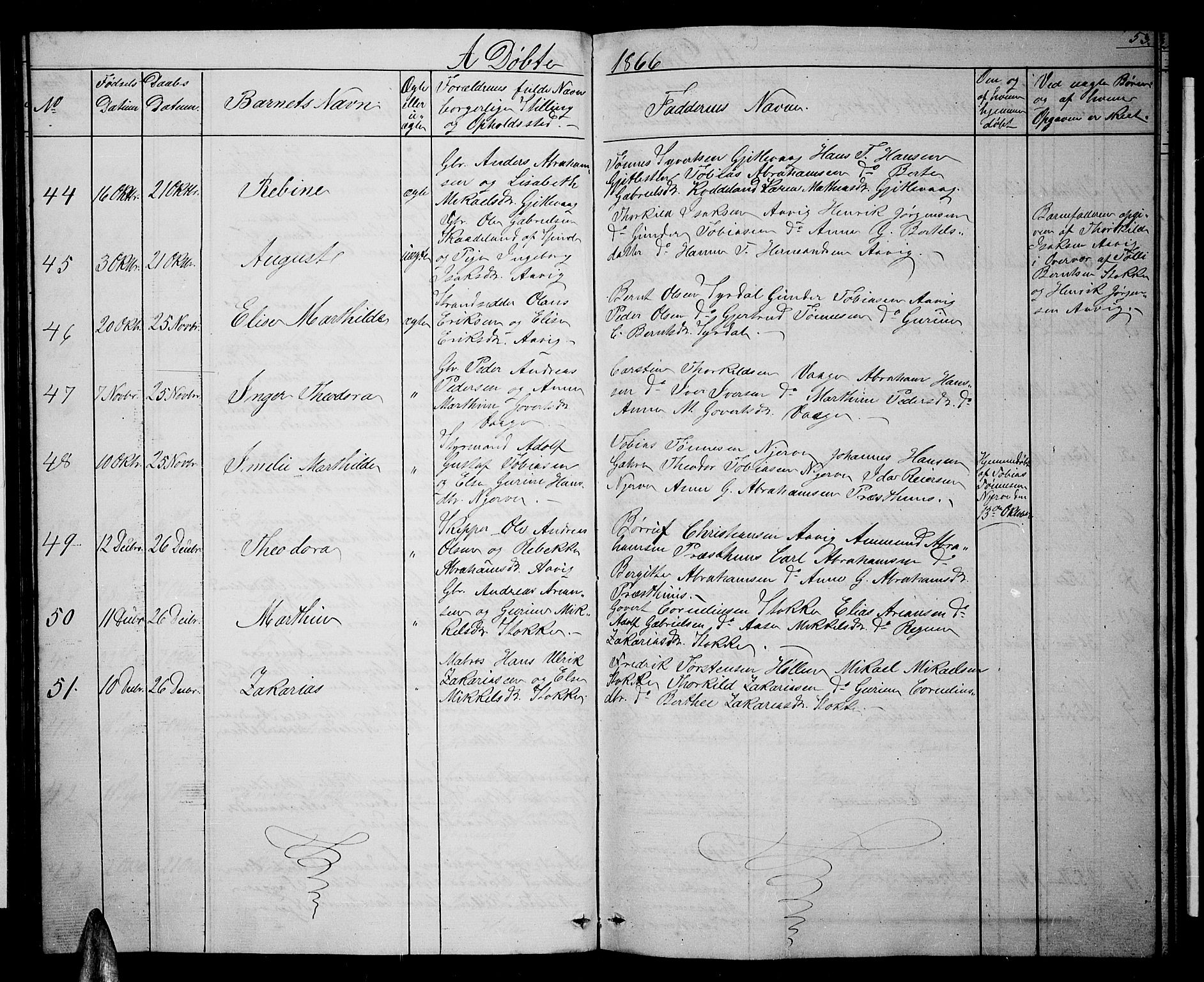 Sør-Audnedal sokneprestkontor, AV/SAK-1111-0039/F/Fb/Fba/L0002: Parish register (copy) no. B 2, 1853-1878, p. 53