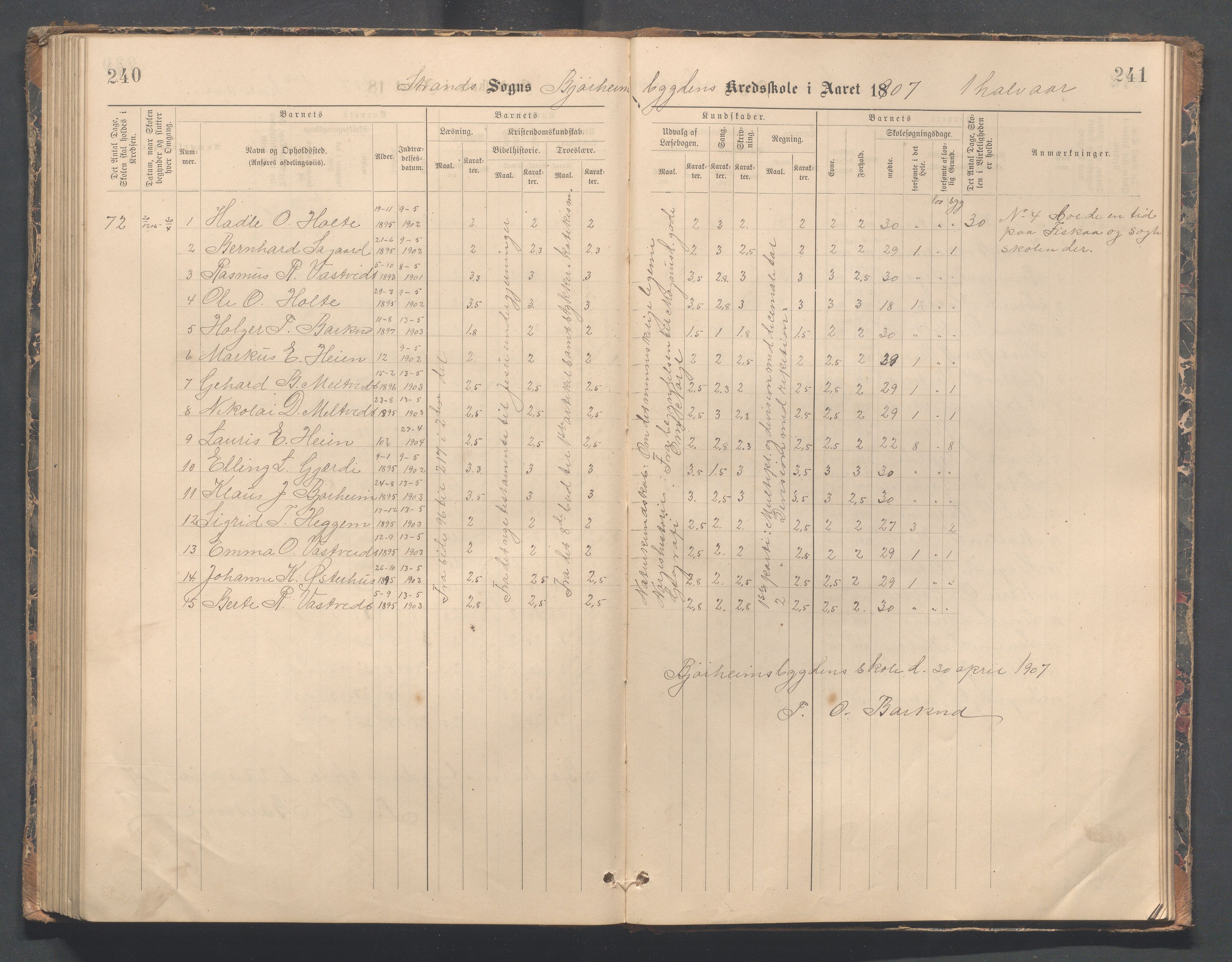 Strand kommune - Bjørheimsbygd skole, IKAR/A-147/H/L0002: Skoleprotokoll for Bjørheimsbygd og Lekvam krets, 1891-1907, p. 240-241