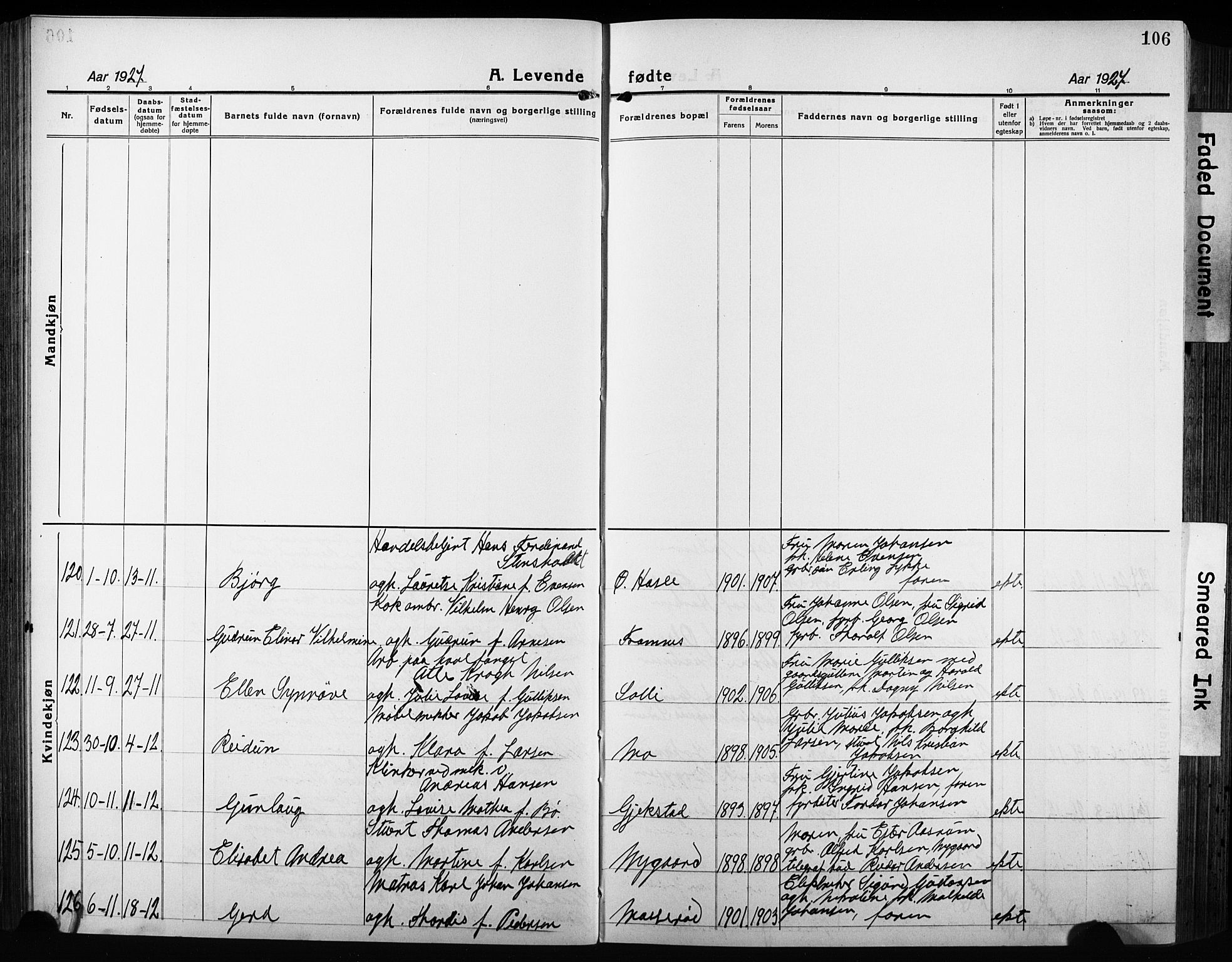 Sandar kirkebøker, AV/SAKO-A-243/G/Ga/L0004: Parish register (copy) no. 4, 1922-1932, p. 106