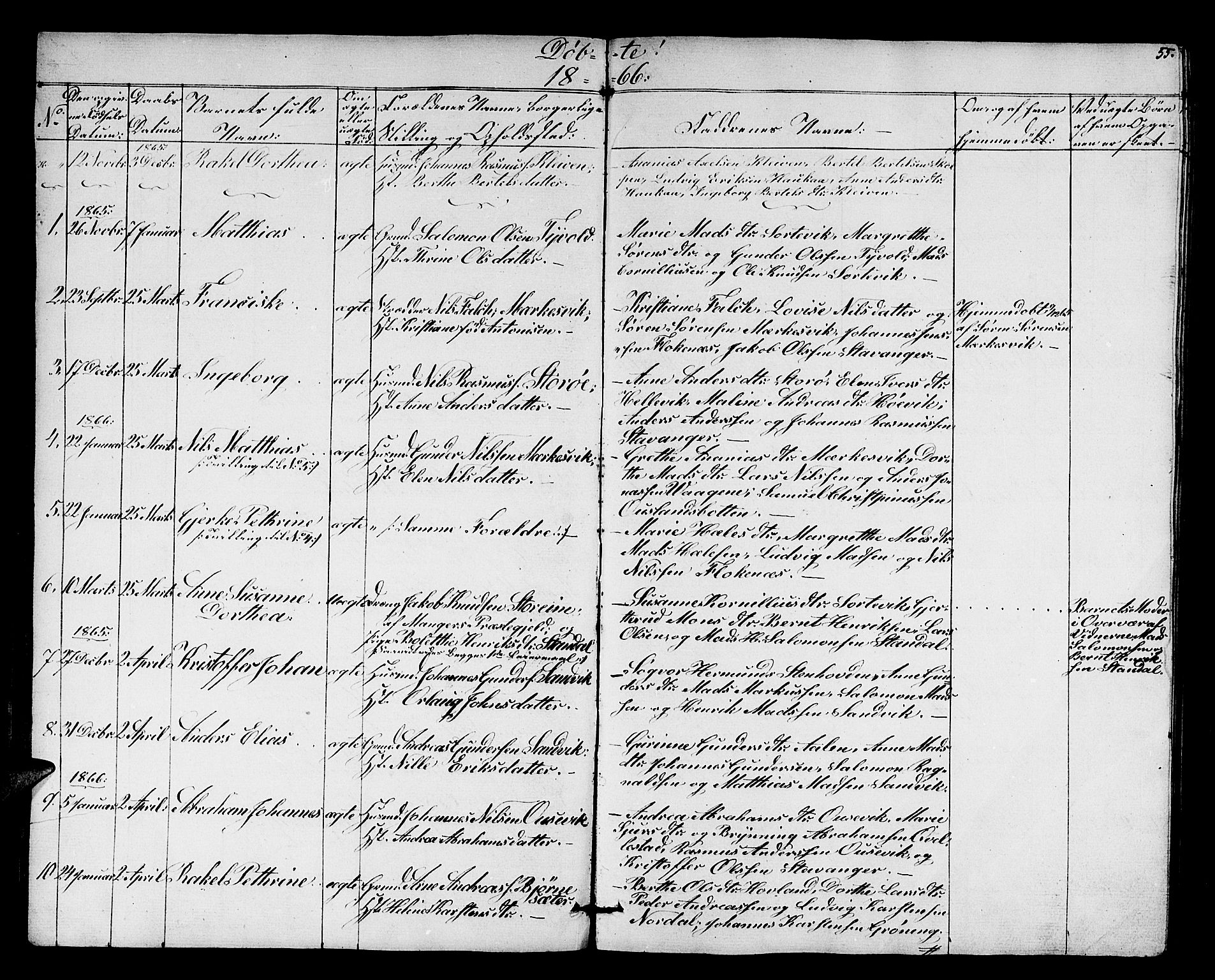 Kinn sokneprestembete, AV/SAB-A-80801/H/Hab/Habc/L0001: Parish register (copy) no. C 1, 1854-1868, p. 55