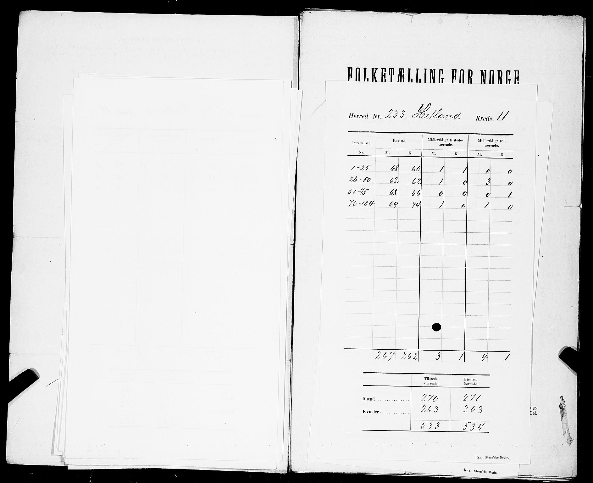 SAST, 1900 census for Hetland, 1900, p. 18