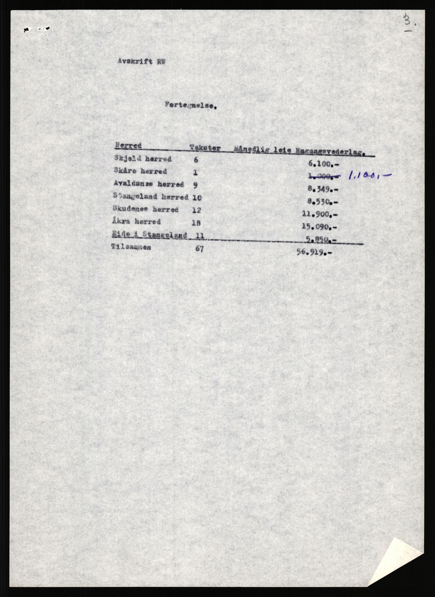 Forsvarsdepartementet, 10. kontor / Oppgjørskontoret, AV/RA-RAFA-1225/D/Dd/L0351: Rogaland, 1941-1958, p. 91