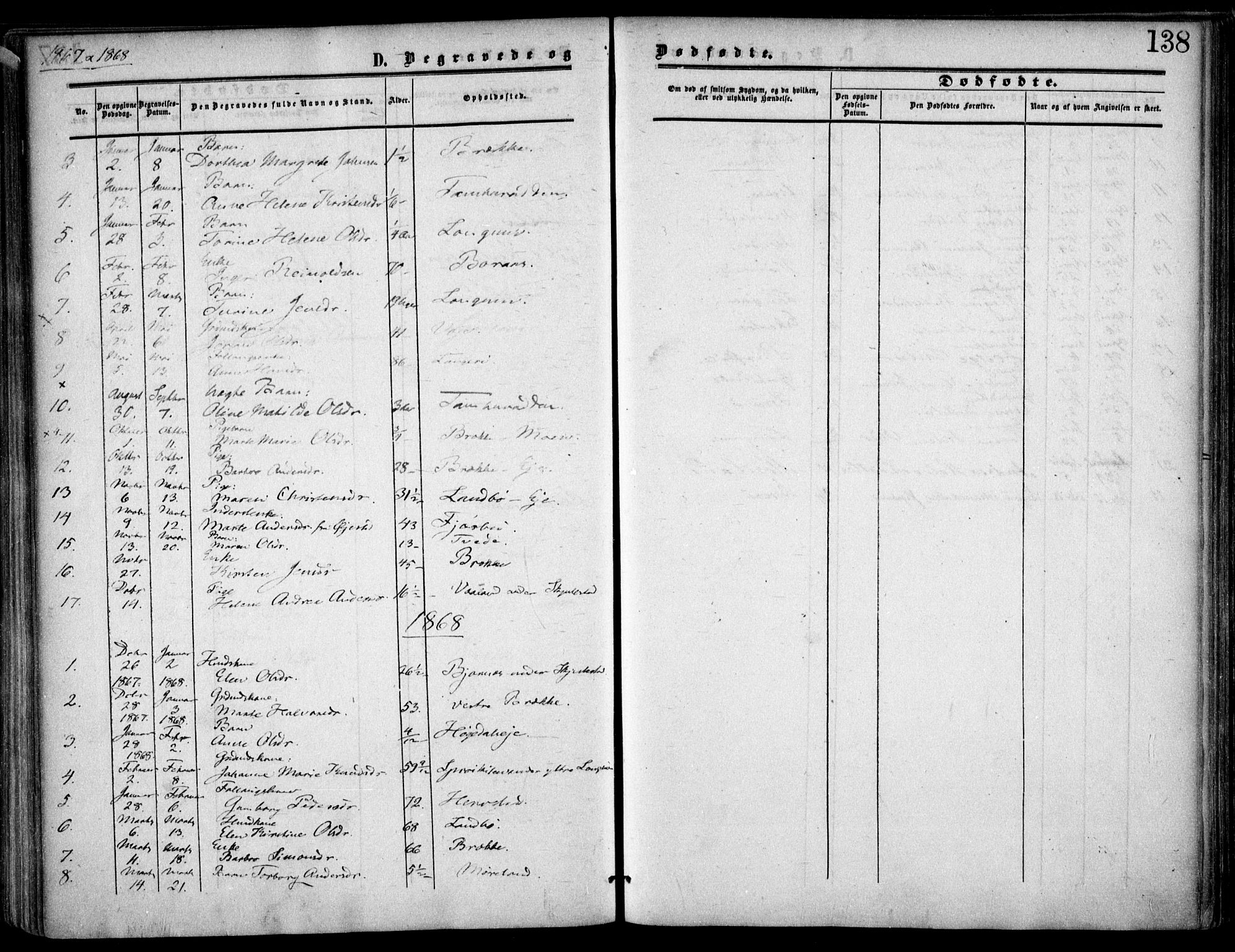 Austre Moland sokneprestkontor, SAK/1111-0001/F/Fa/Faa/L0008: Parish register (official) no. A 8, 1858-1868, p. 138