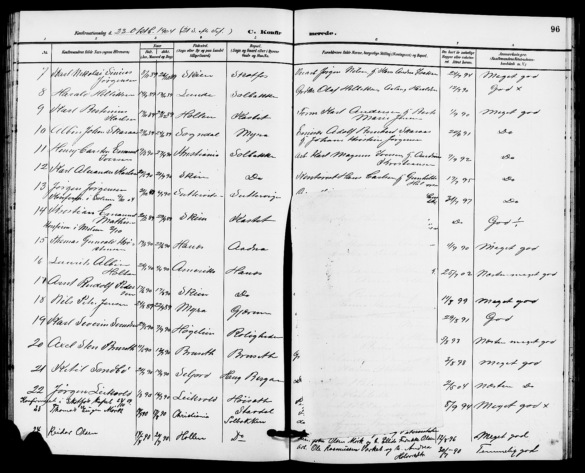 Solum kirkebøker, AV/SAKO-A-306/G/Gb/L0004: Parish register (copy) no. II 4, 1898-1905, p. 96
