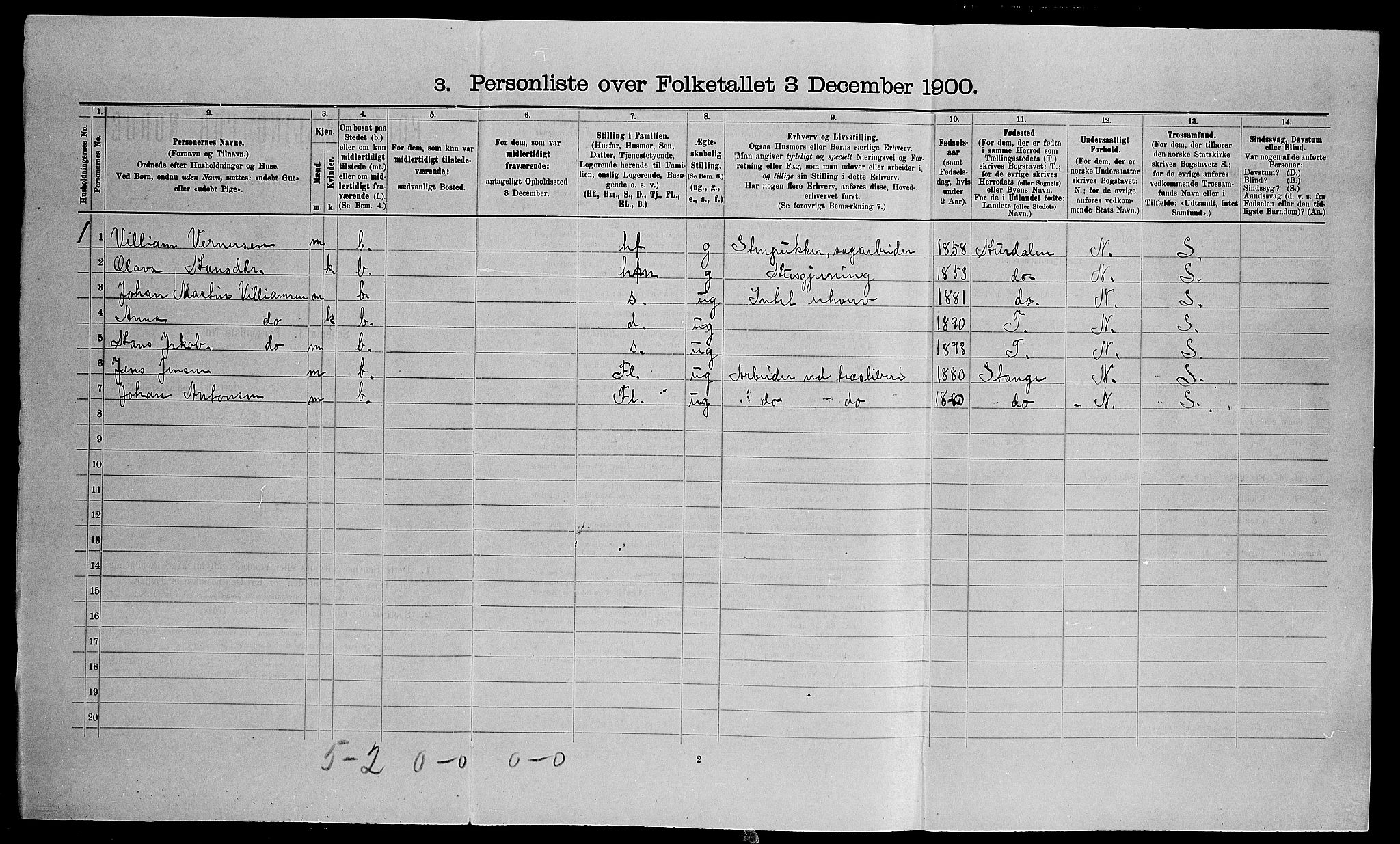 SAO, 1900 census for Eidsvoll, 1900