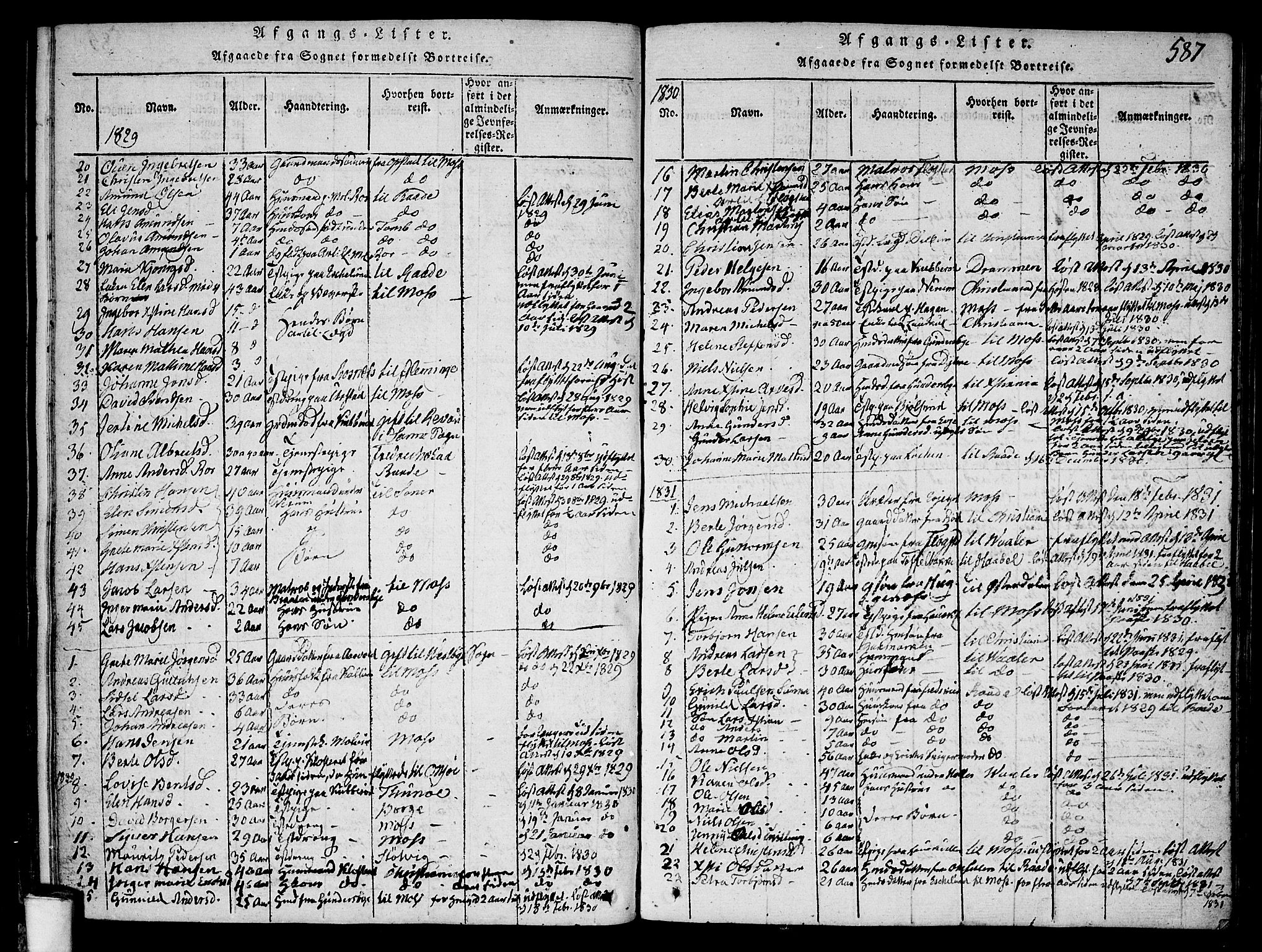 Rygge prestekontor Kirkebøker, SAO/A-10084b/F/Fa/L0003: Parish register (official) no. 3, 1814-1836, p. 586-587