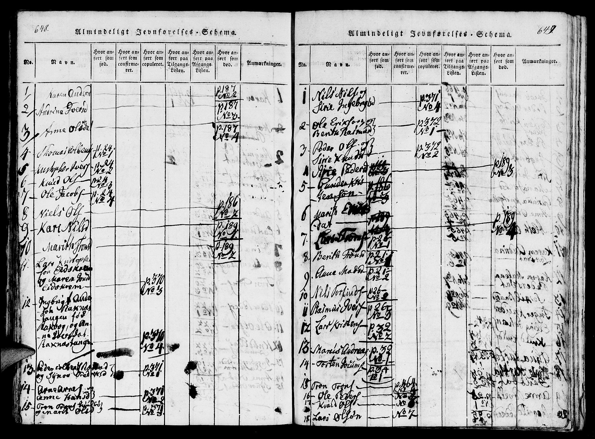 Ministerialprotokoller, klokkerbøker og fødselsregistre - Møre og Romsdal, AV/SAT-A-1454/560/L0718: Parish register (official) no. 560A02, 1817-1844, p. 648-649