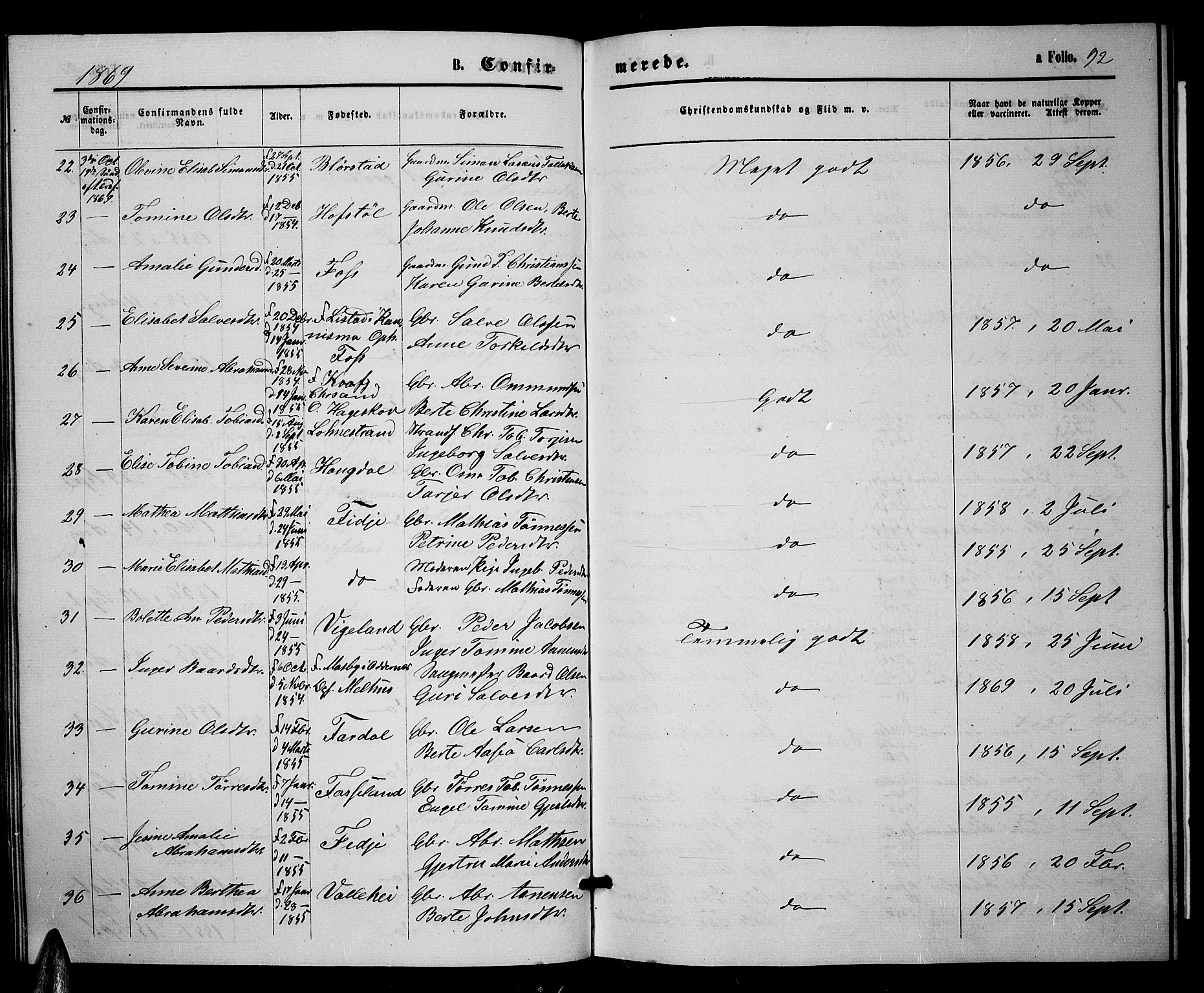 Sør-Audnedal sokneprestkontor, SAK/1111-0039/F/Fb/Fbb/L0004: Parish register (copy) no. B 4, 1868-1879, p. 92