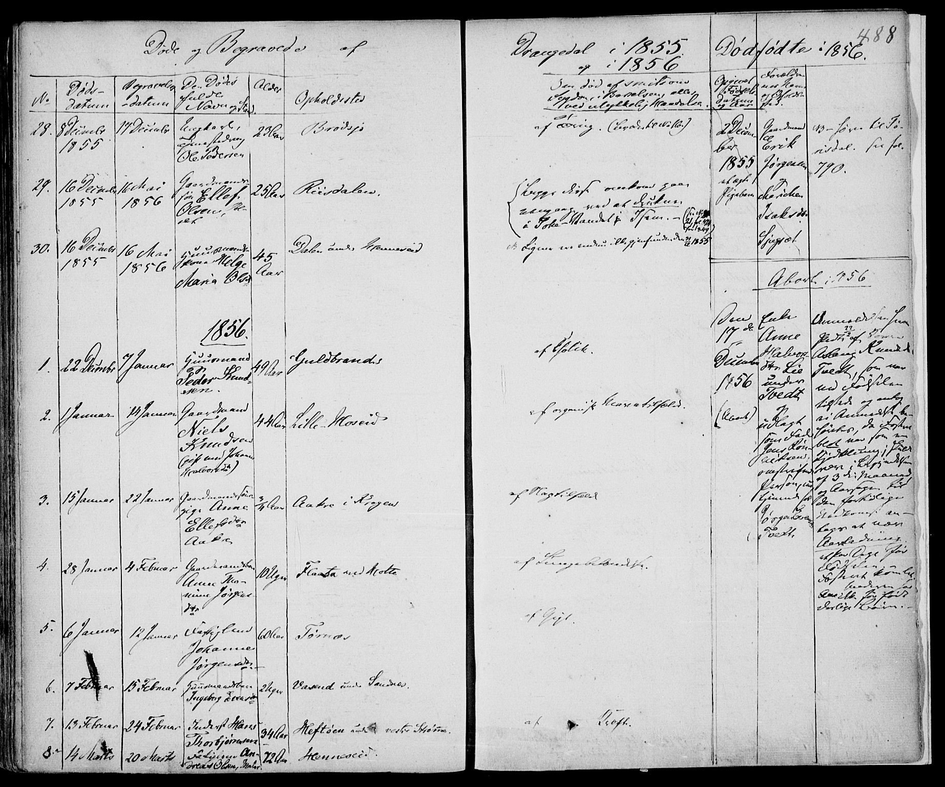 Drangedal kirkebøker, SAKO/A-258/F/Fa/L0007a: Parish register (official) no. 7a, 1837-1856, p. 488