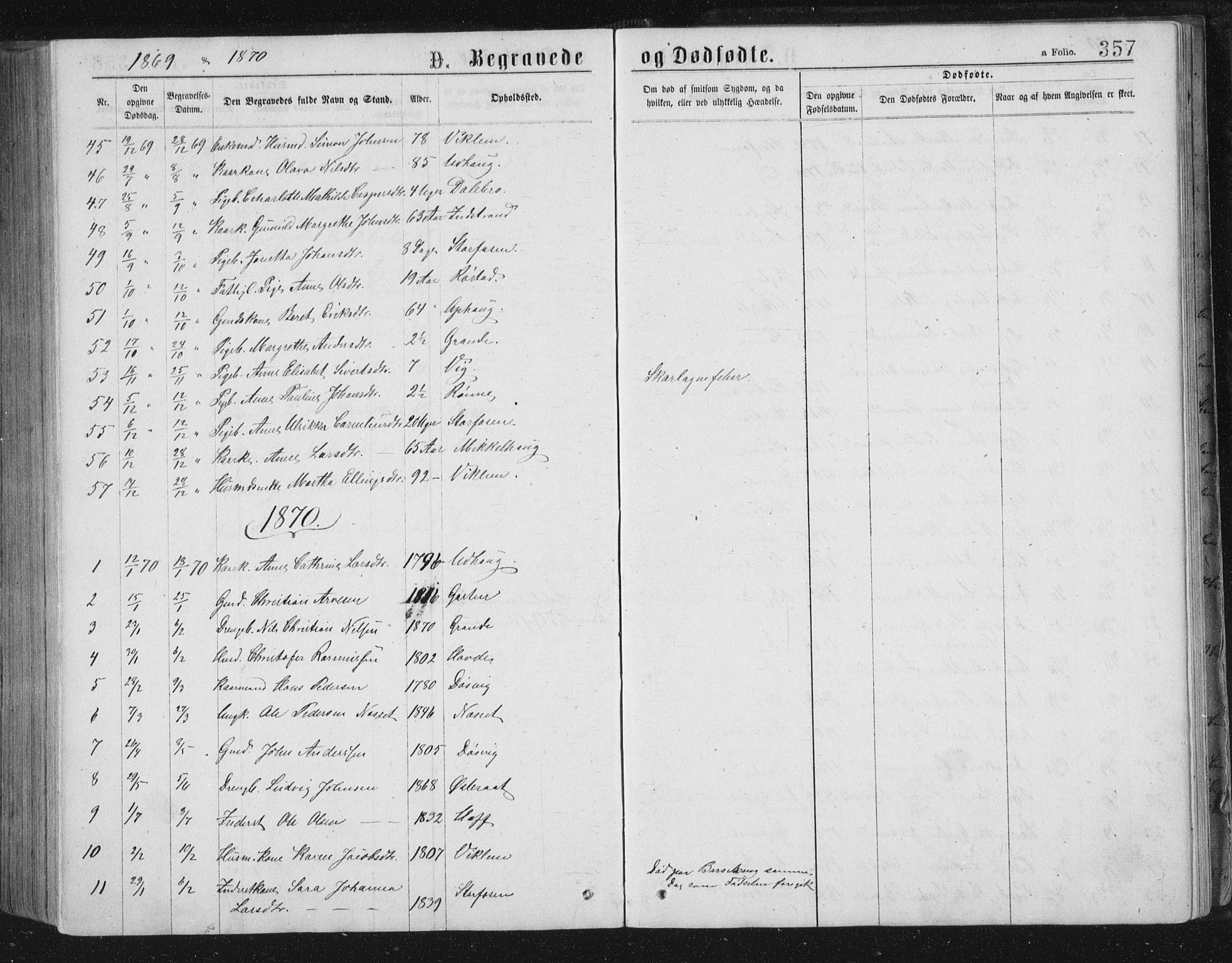 Ministerialprotokoller, klokkerbøker og fødselsregistre - Sør-Trøndelag, SAT/A-1456/659/L0745: Parish register (copy) no. 659C02, 1869-1892, p. 357