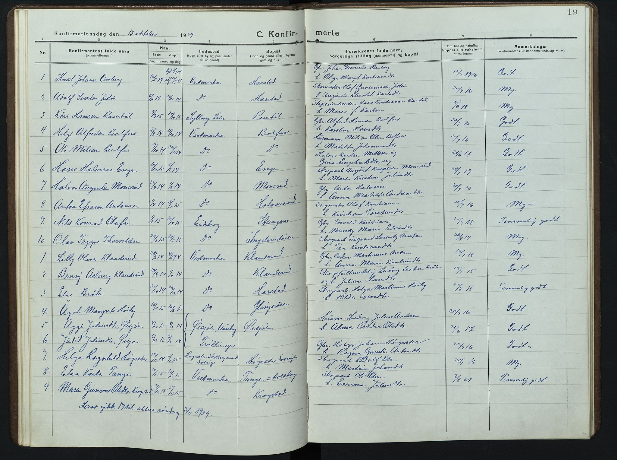 Eidskog prestekontor, AV/SAH-PREST-026/H/Ha/Hab/L0006: Parish register (copy) no. 6, 1917-1952, p. 19