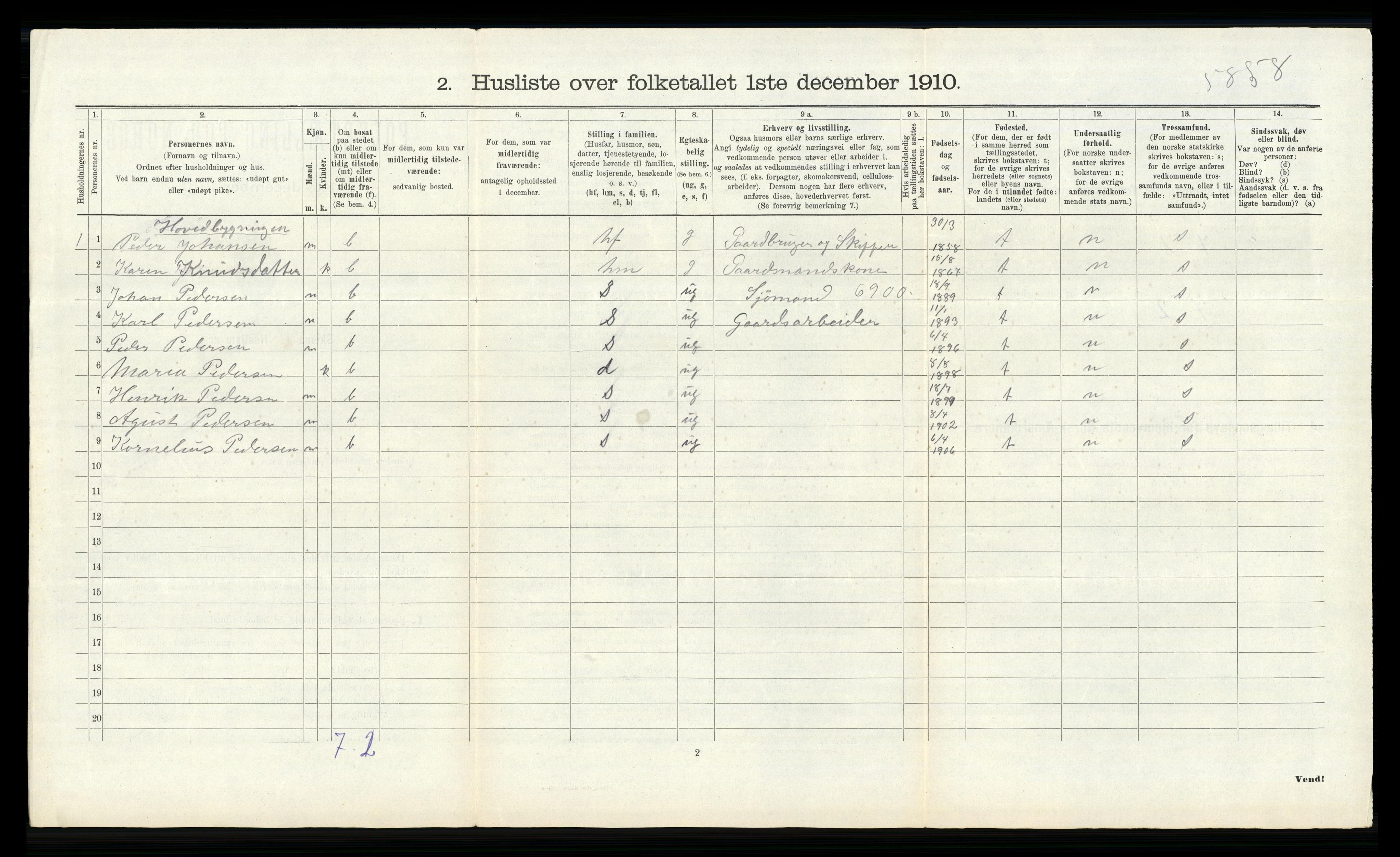 RA, 1910 census for Hetland, 1910, p. 382