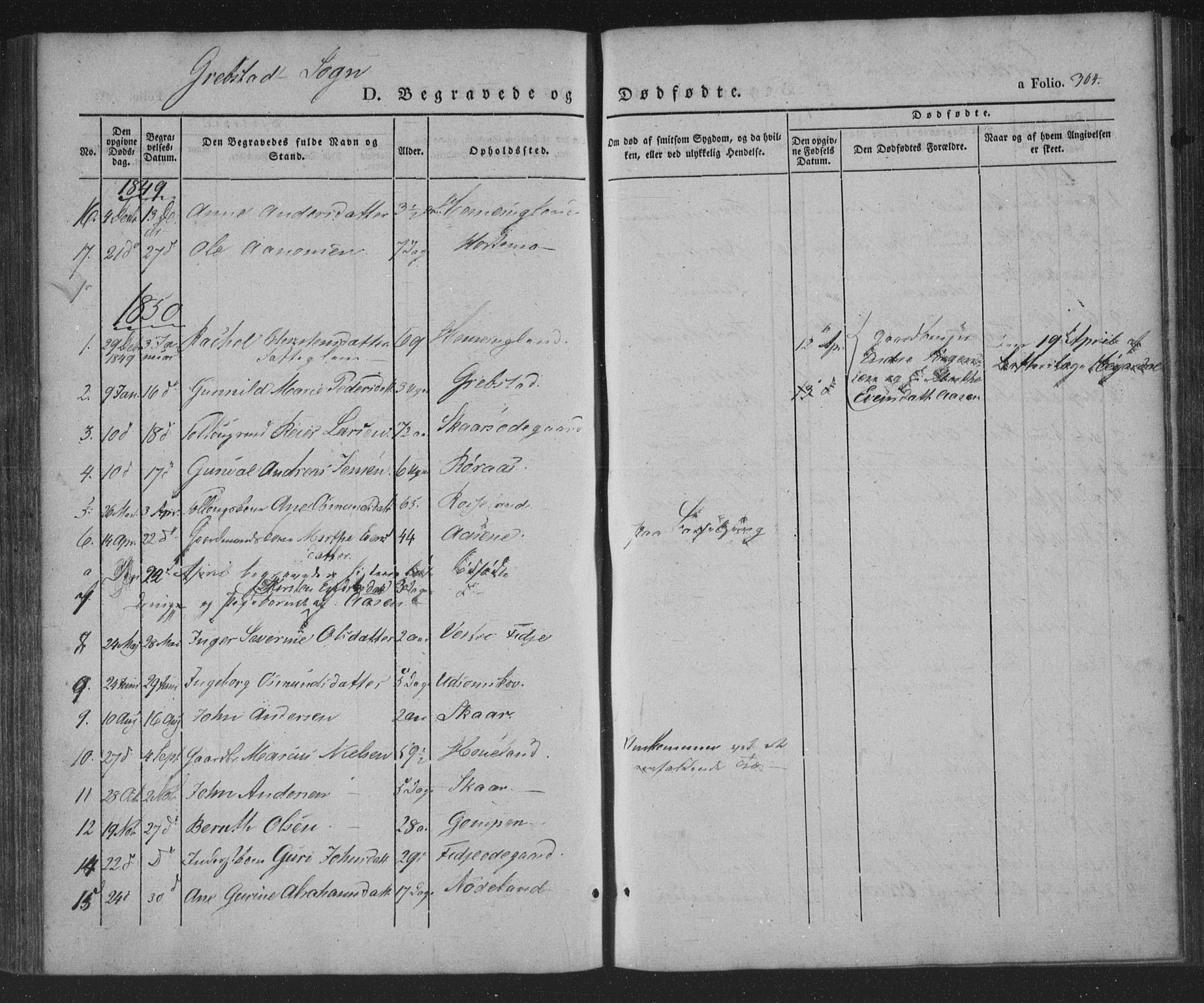 Søgne sokneprestkontor, AV/SAK-1111-0037/F/Fa/Fab/L0009: Parish register (official) no. A 9, 1838-1853, p. 304