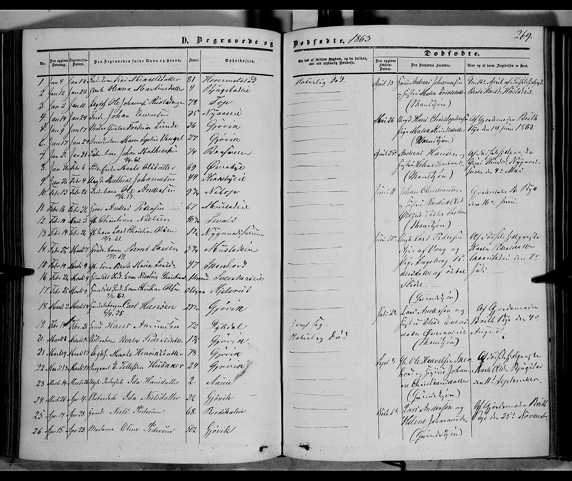 Vardal prestekontor, AV/SAH-PREST-100/H/Ha/Haa/L0006: Parish register (official) no. 6, 1854-1866, p. 269