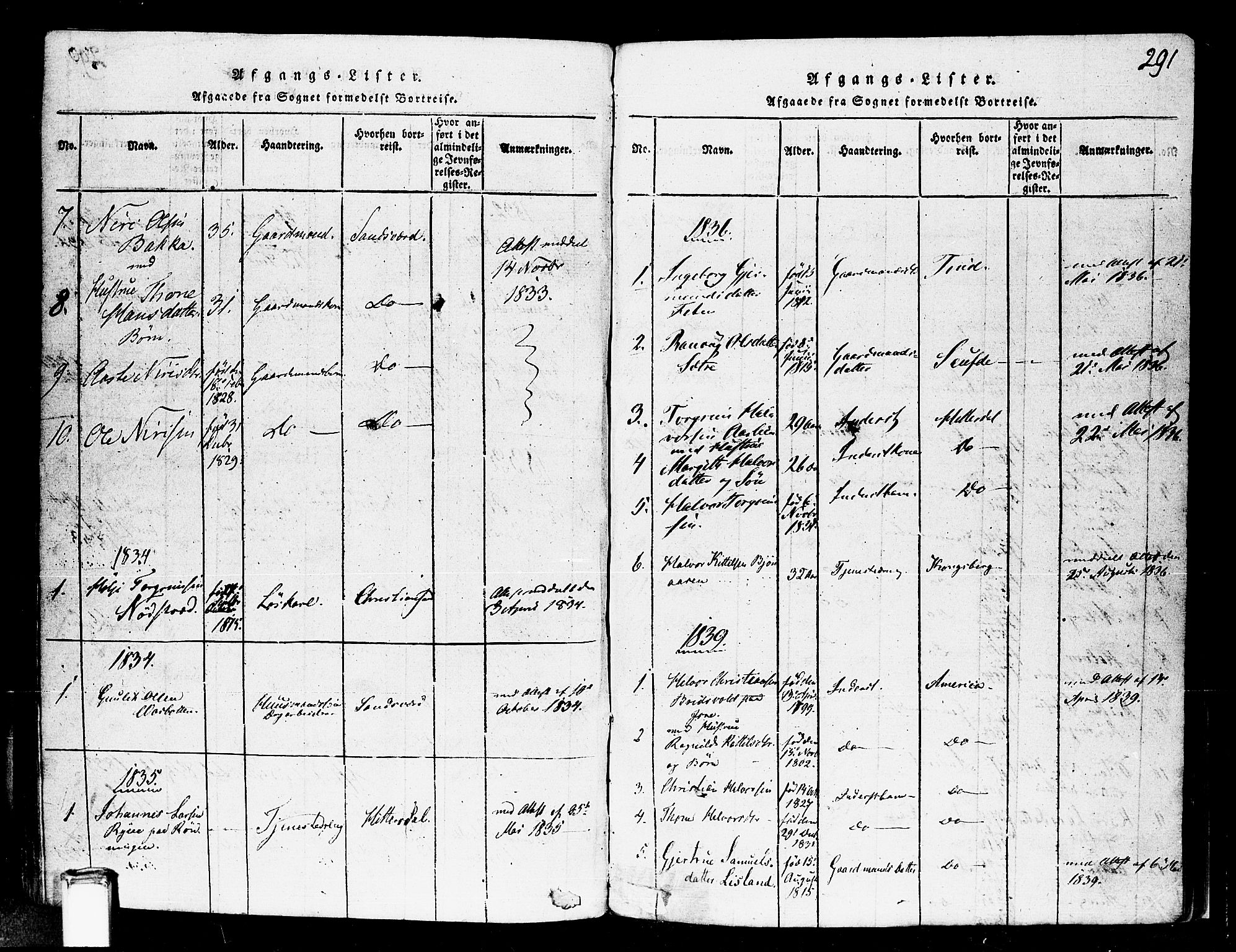Gransherad kirkebøker, SAKO/A-267/F/Fa/L0001: Parish register (official) no. I 1, 1815-1843, p. 291