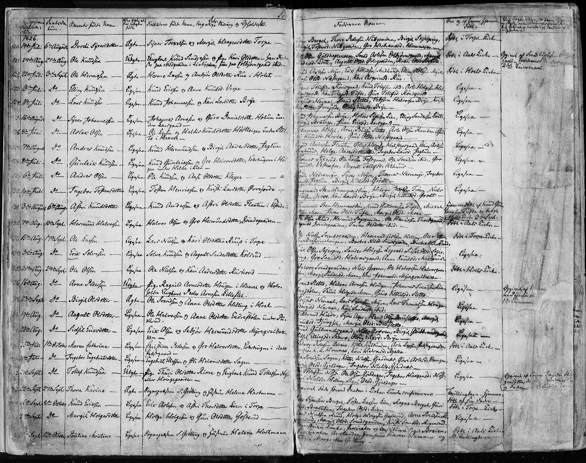 Ål kirkebøker, AV/SAKO-A-249/F/Fa/L0005: Parish register (official) no. I 5, 1825-1848, p. 11