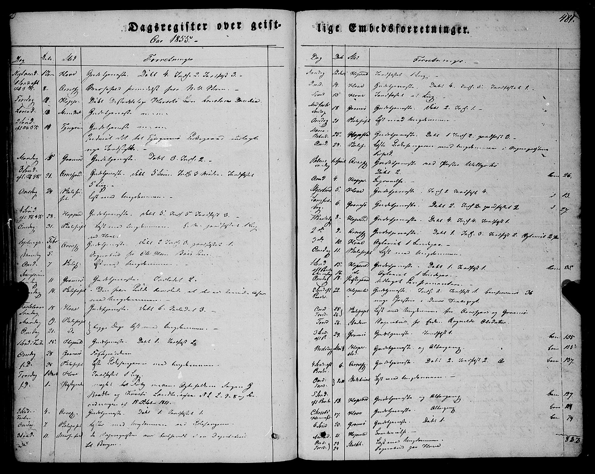 Vik sokneprestembete, SAB/A-81501: Parish register (official) no. A 8, 1846-1865, p. 481