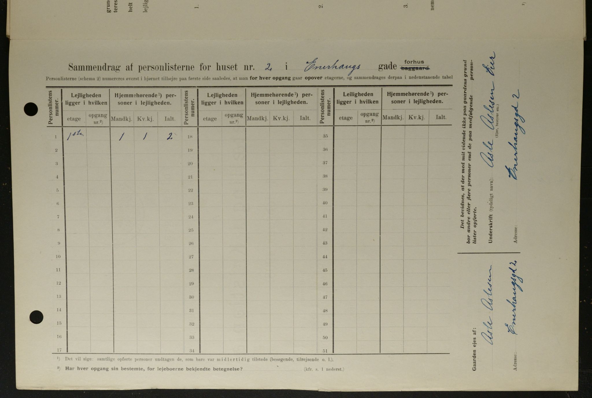 OBA, Municipal Census 1908 for Kristiania, 1908, p. 19591