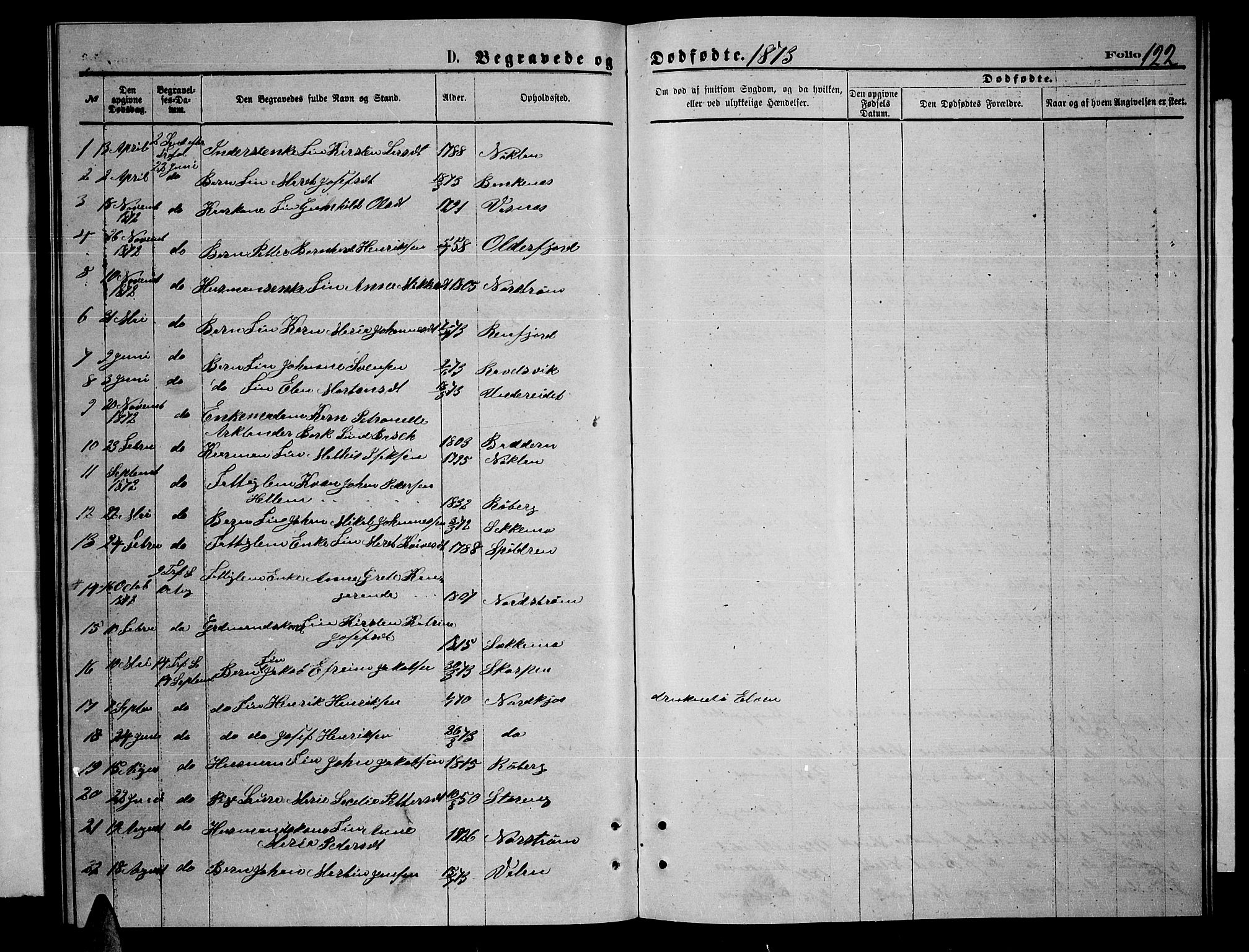Skjervøy sokneprestkontor, SATØ/S-1300/H/Ha/Hab/L0014klokker: Parish register (copy) no. 14, 1871-1877, p. 122
