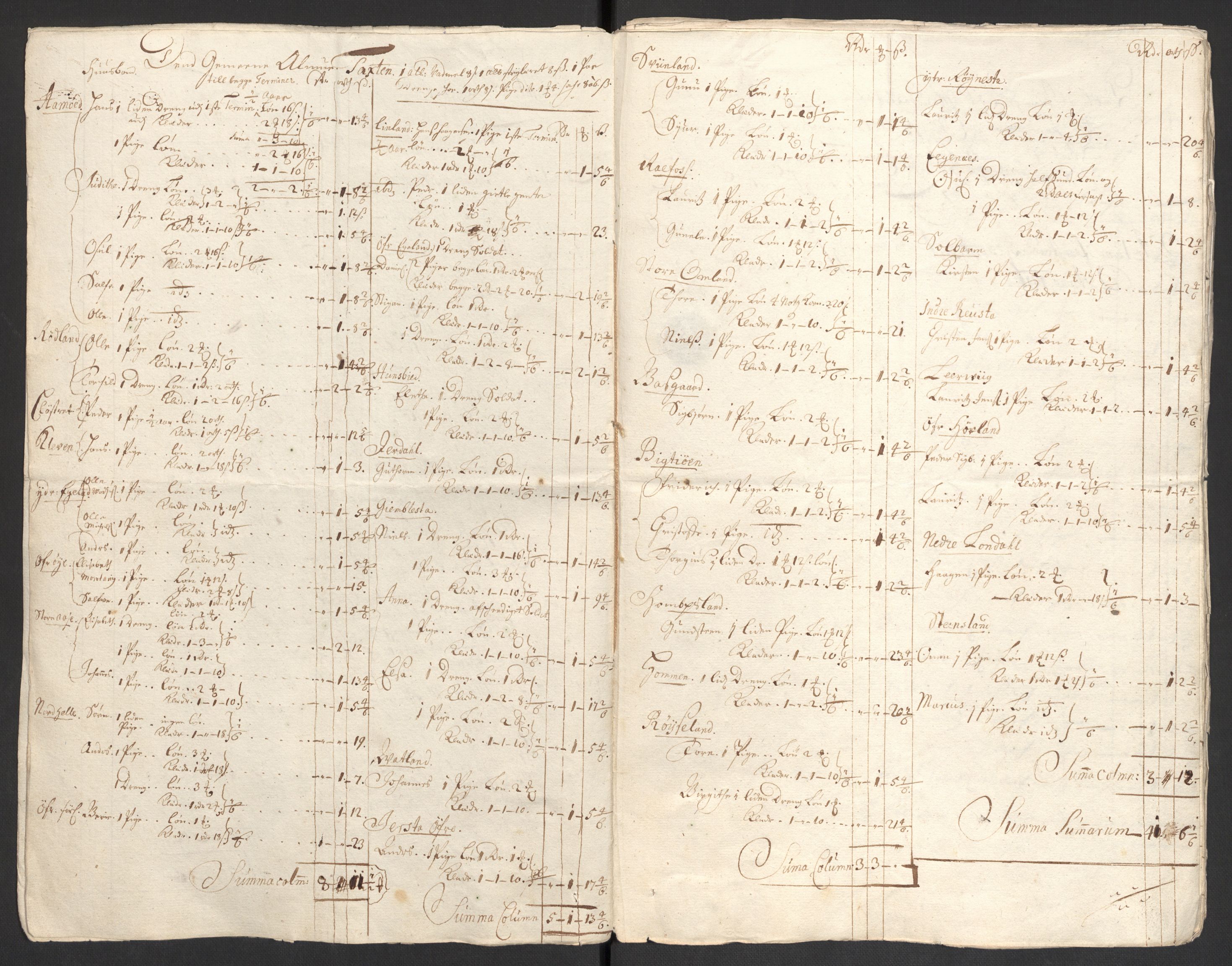 Rentekammeret inntil 1814, Reviderte regnskaper, Fogderegnskap, RA/EA-4092/R43/L2554: Fogderegnskap Lista og Mandal, 1711, p. 271