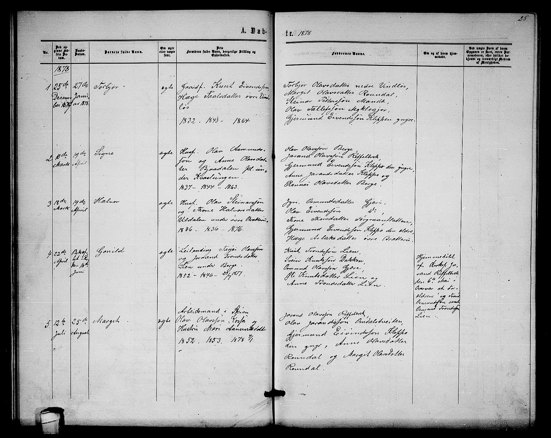 Lårdal kirkebøker, AV/SAKO-A-284/G/Gb/L0002: Parish register (copy) no. II 2, 1865-1888, p. 25
