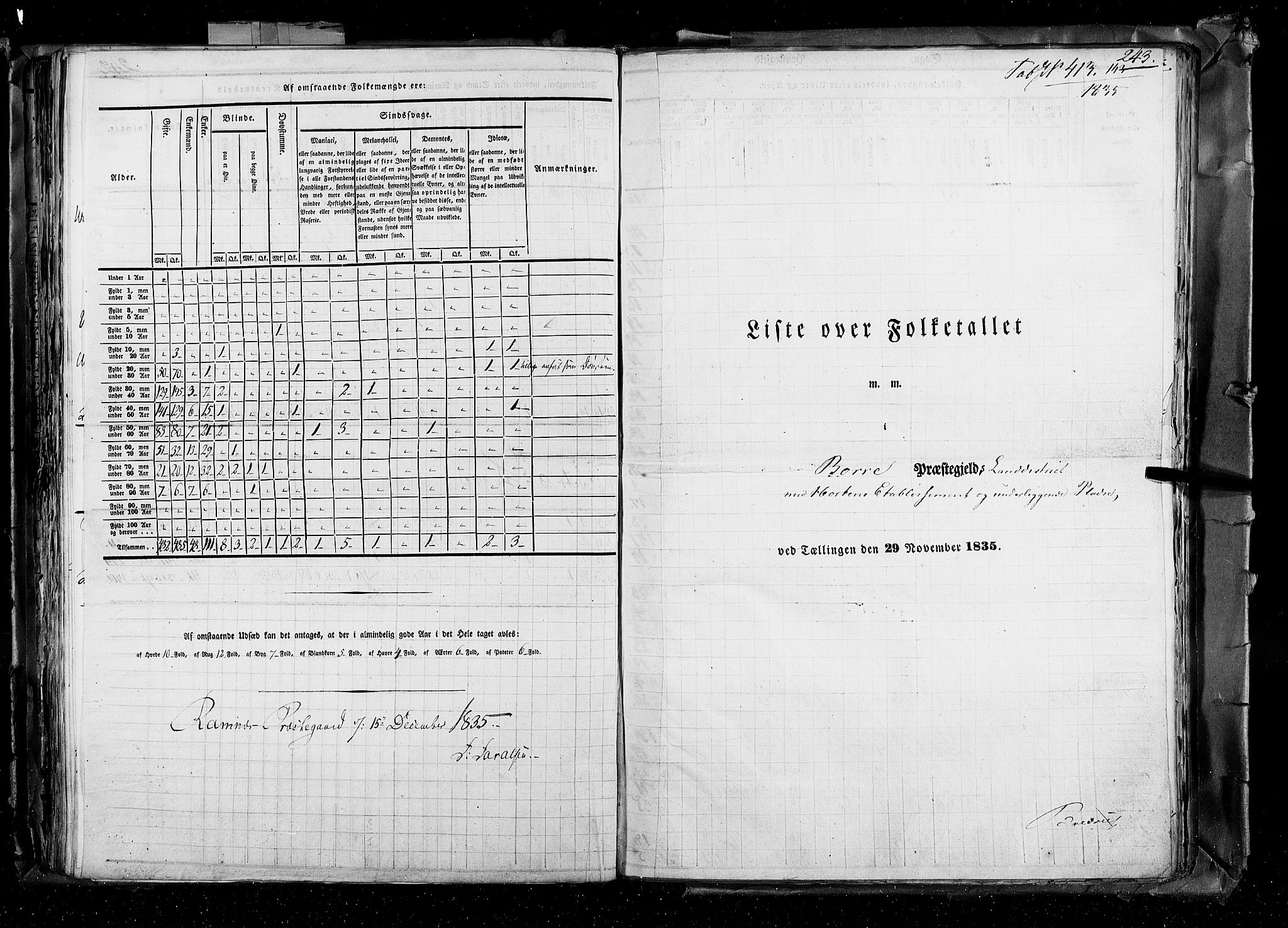 RA, Census 1835, vol. 4: Buskerud amt og Jarlsberg og Larvik amt, 1835, p. 243