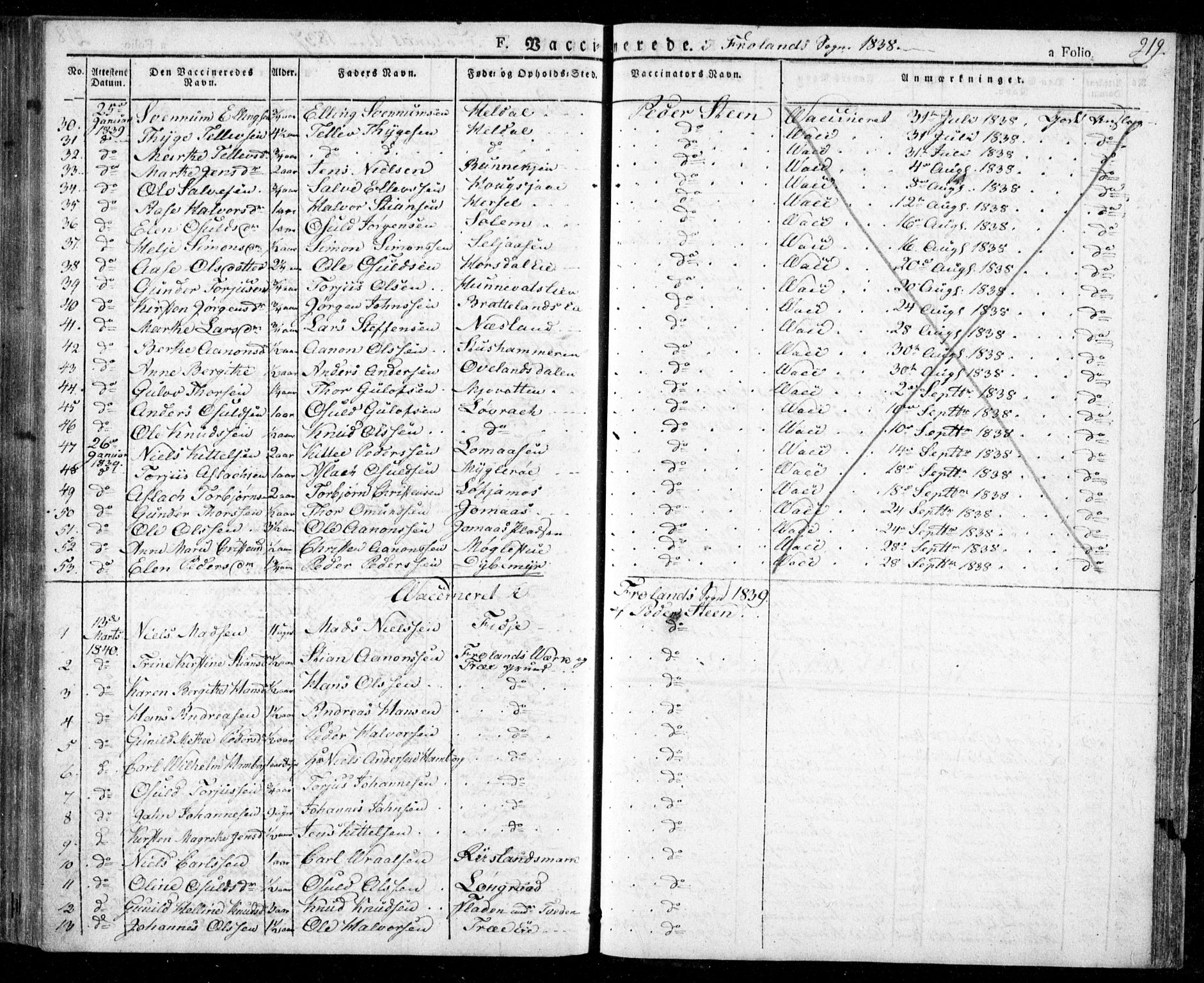 Froland sokneprestkontor, AV/SAK-1111-0013/F/Fa/L0001: Parish register (official) no. A 1, 1827-1844, p. 219