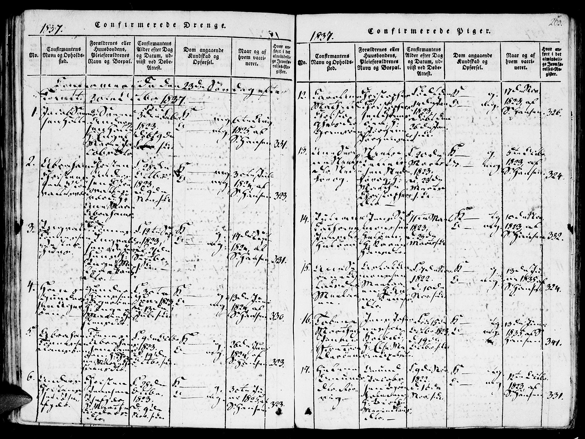 Høvåg sokneprestkontor, AV/SAK-1111-0025/F/Fa/L0001: Parish register (official) no. A 1, 1816-1843, p. 263