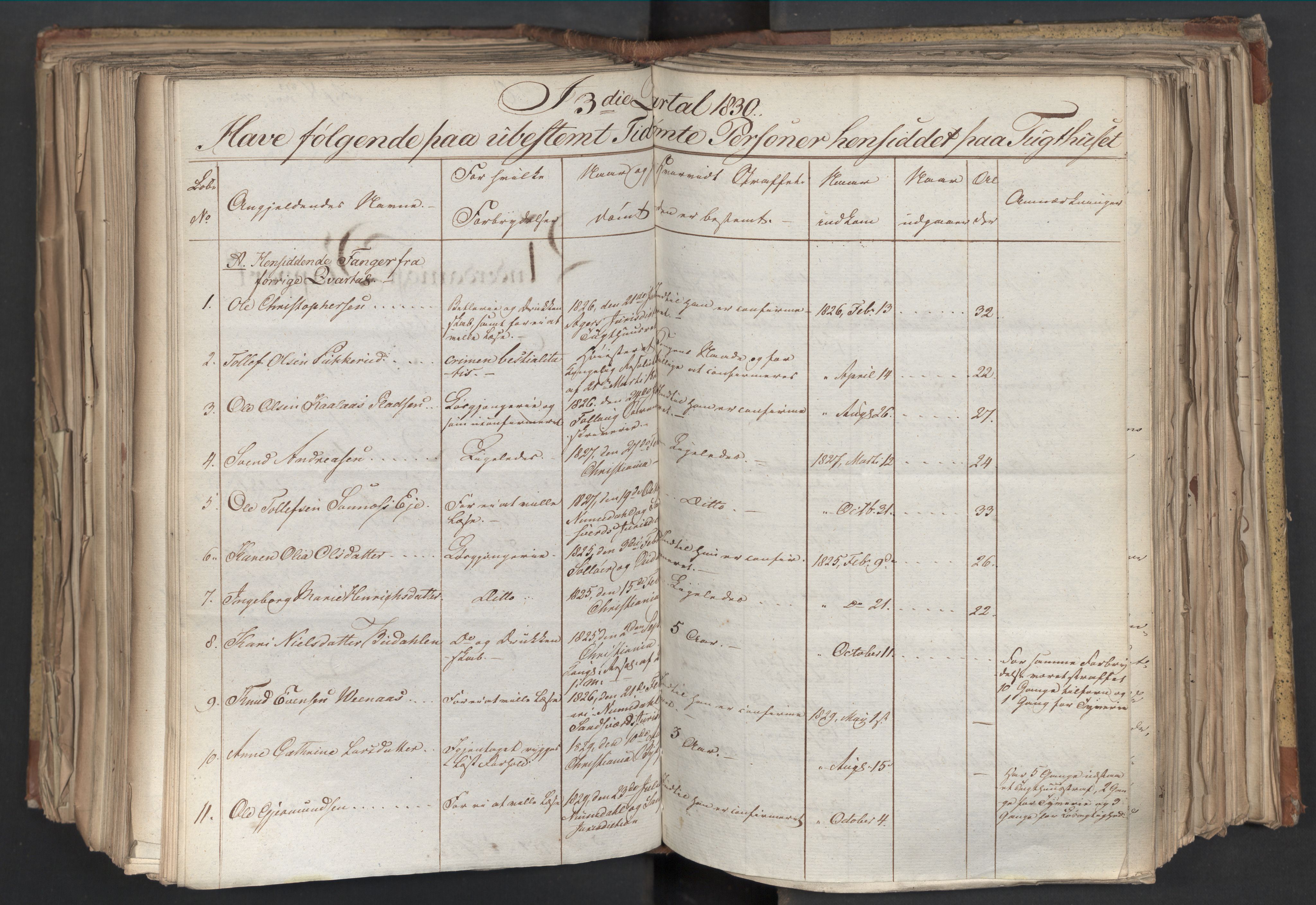 Statsrådsavdelingen i Stockholm, AV/RA-S-1003/D/Da/L0068: Regjeringsinnstillinger nr. 660-876, 1830, p. 463