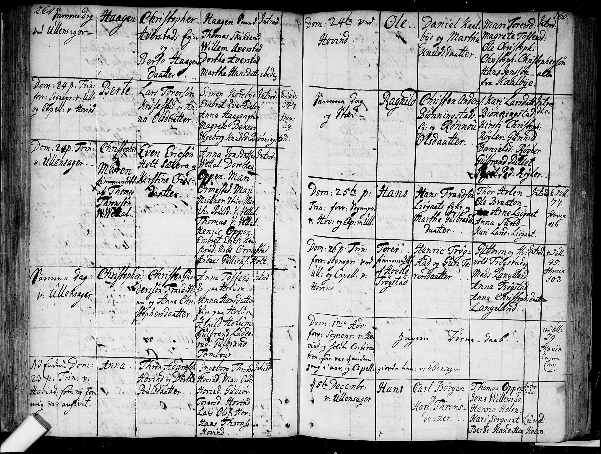 Ullensaker prestekontor Kirkebøker, AV/SAO-A-10236a/F/Fa/L0005: Parish register (official) no. I 5, 1733-1762, p. 264-265