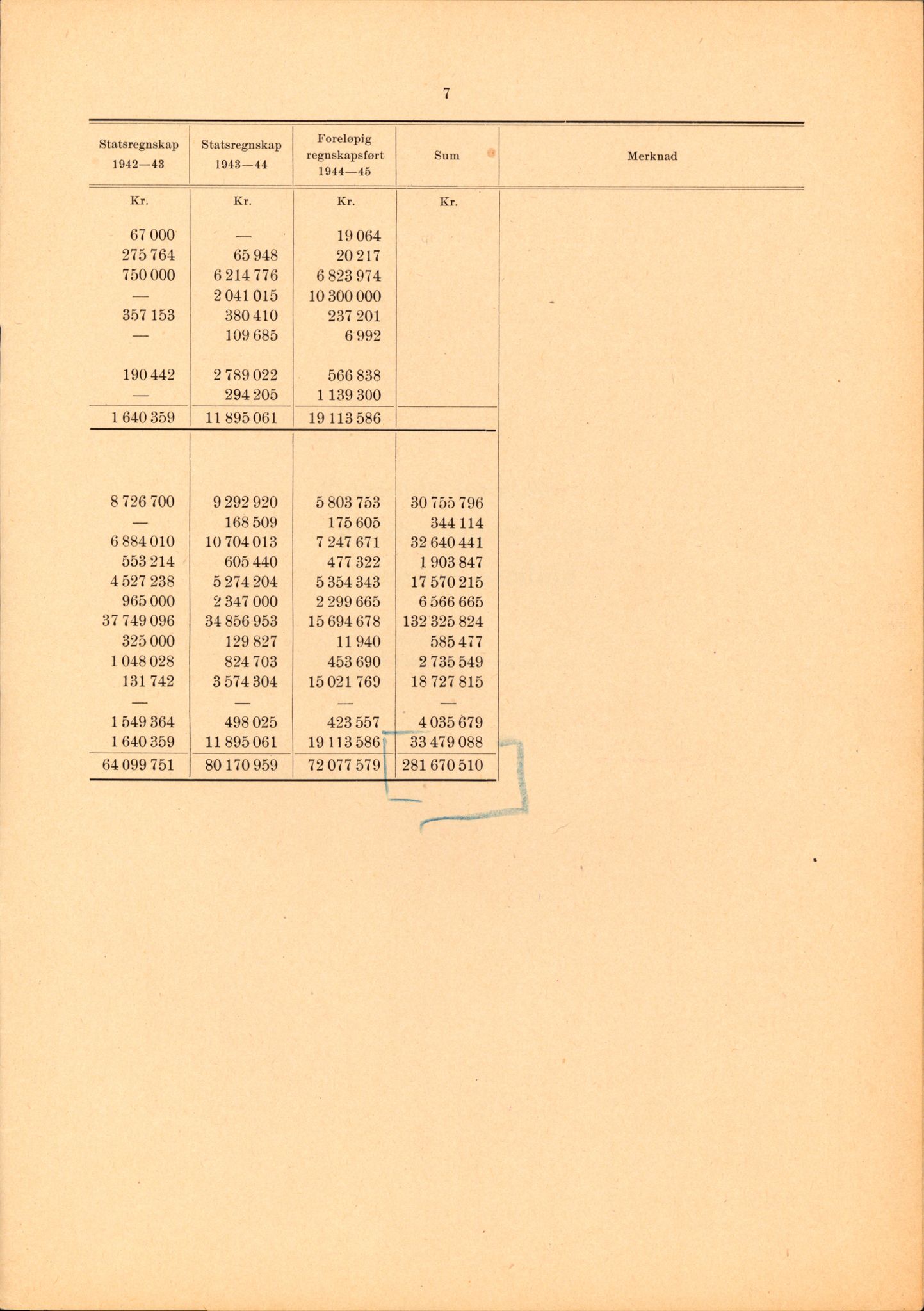 Landssvikarkivet, Arendal politikammer, AV/RA-S-3138-25/D/Dc, 1945-1951, p. 38