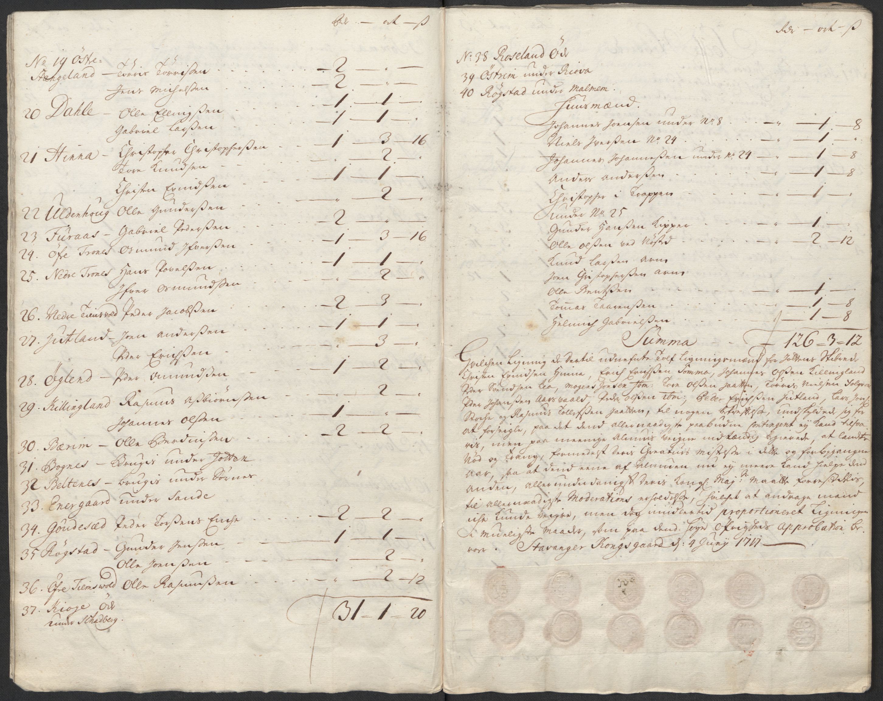 Rentekammeret inntil 1814, Reviderte regnskaper, Fogderegnskap, RA/EA-4092/R46/L2742: Fogderegnskap Jæren og Dalane, 1717, p. 54