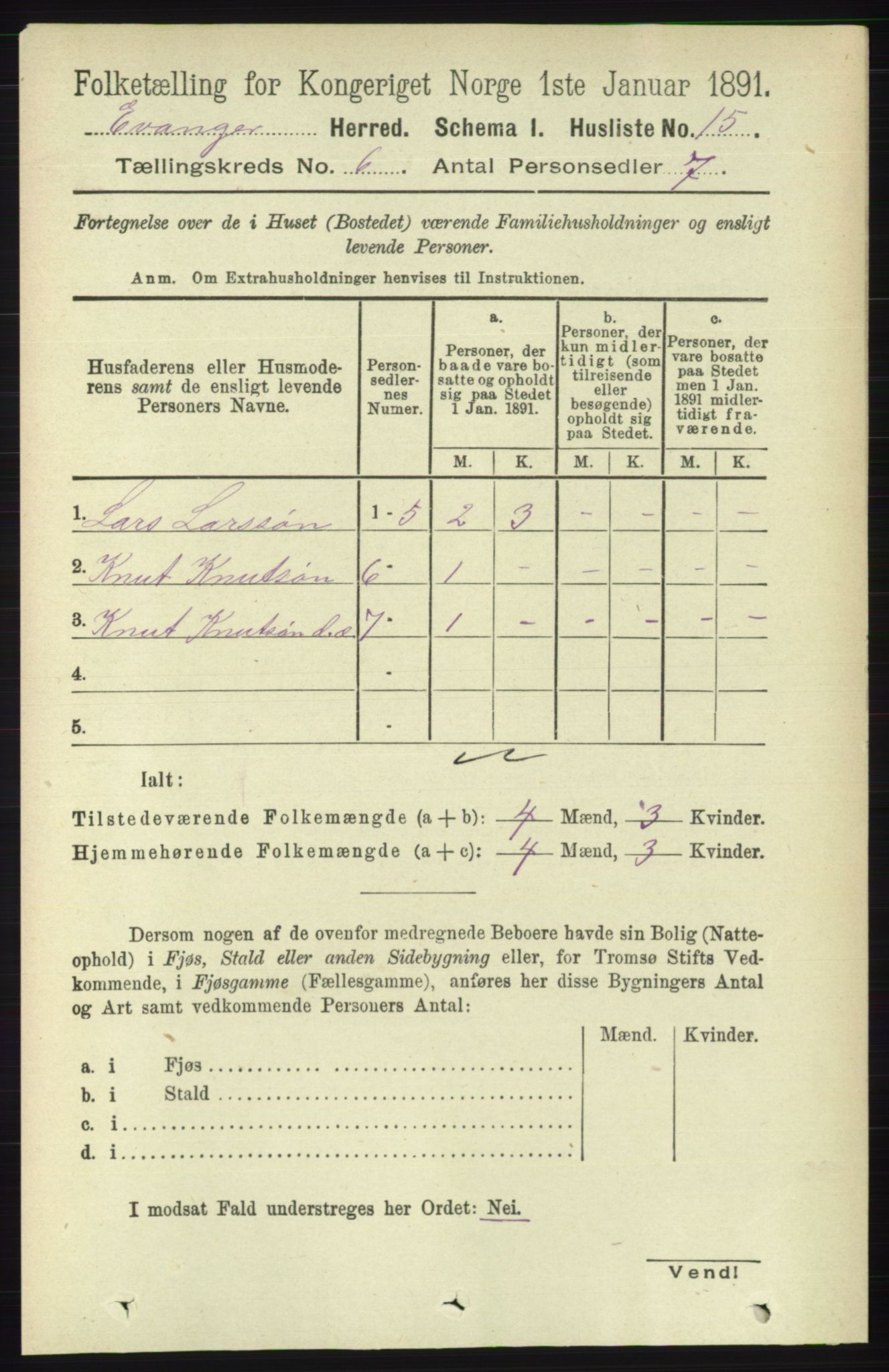 RA, 1891 census for 1237 Evanger, 1891, p. 1594