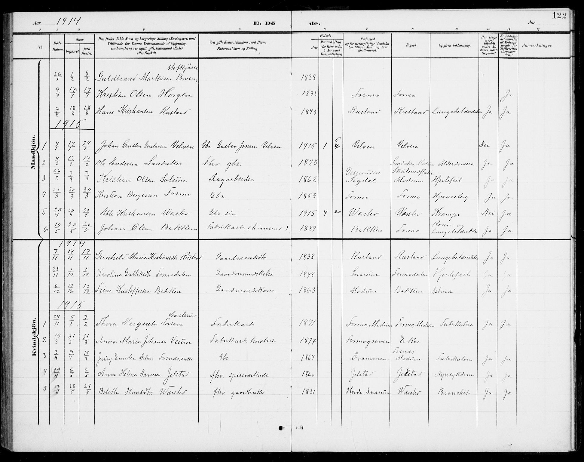 Modum kirkebøker, AV/SAKO-A-234/G/Gb/L0001: Parish register (copy) no. II 1, 1901-1942, p. 122