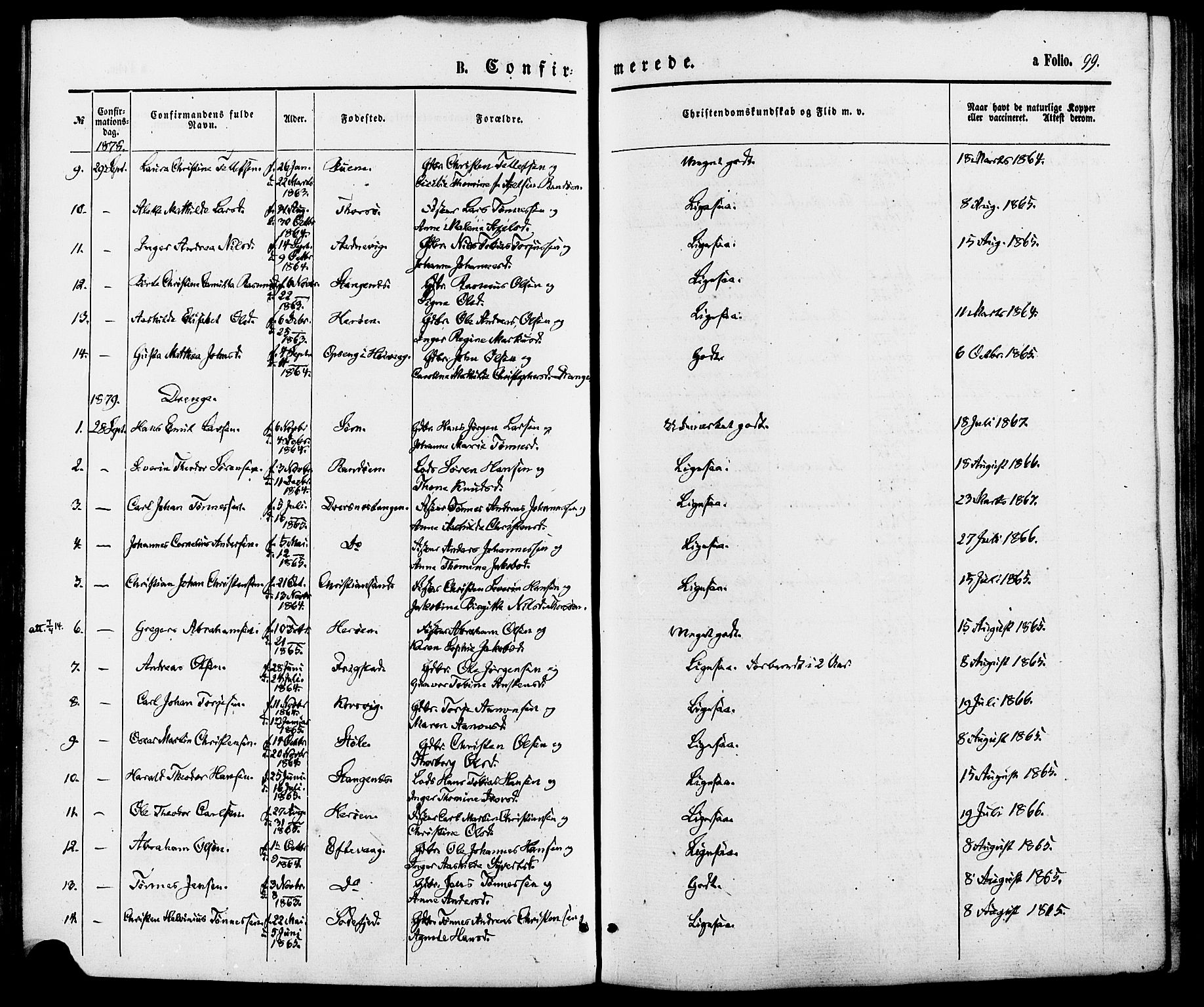 Oddernes sokneprestkontor, SAK/1111-0033/F/Fa/Fab/L0001: Parish register (official) no. A 1, 1865-1884, p. 99