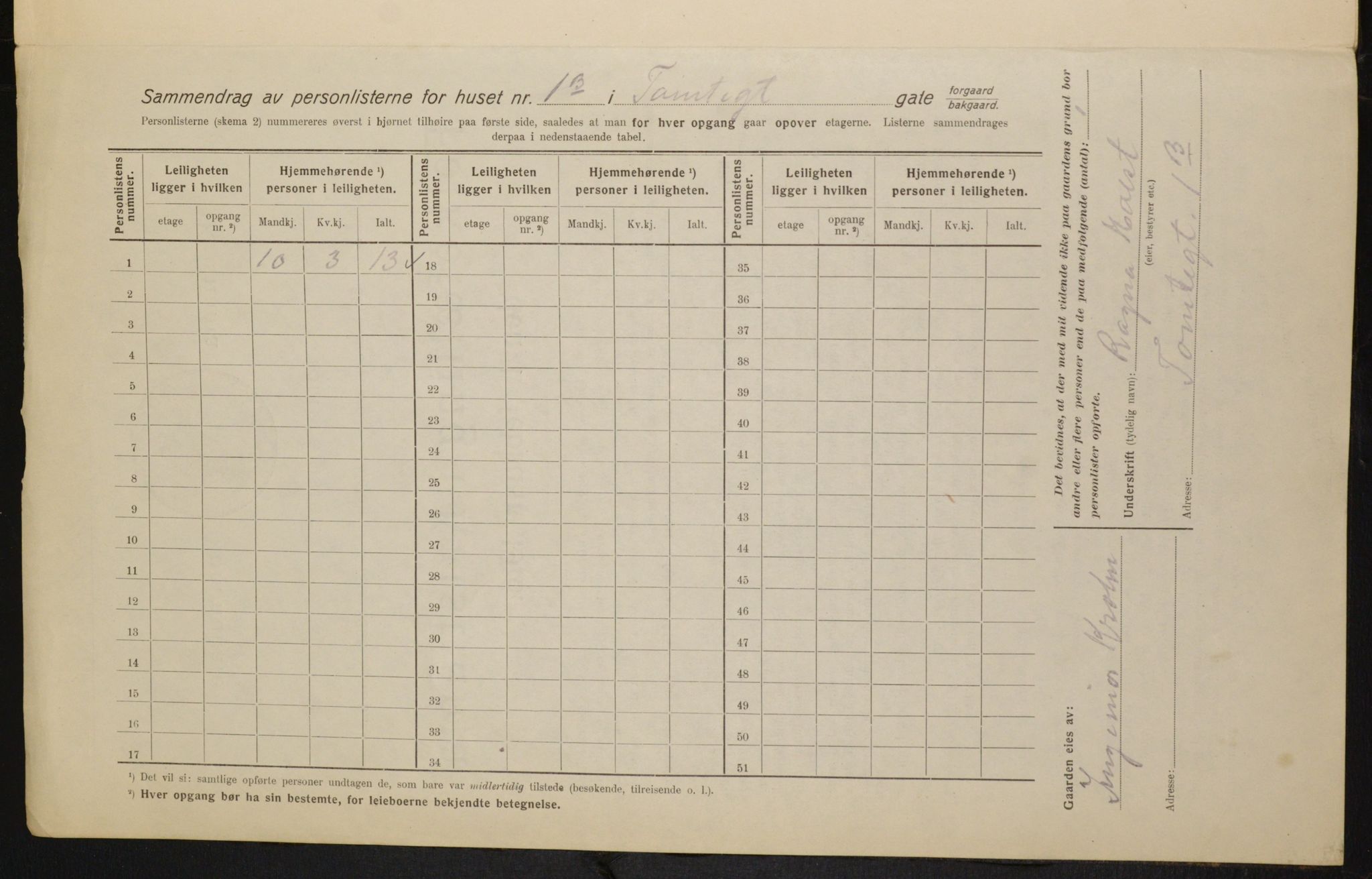 OBA, Municipal Census 1916 for Kristiania, 1916, p. 116648