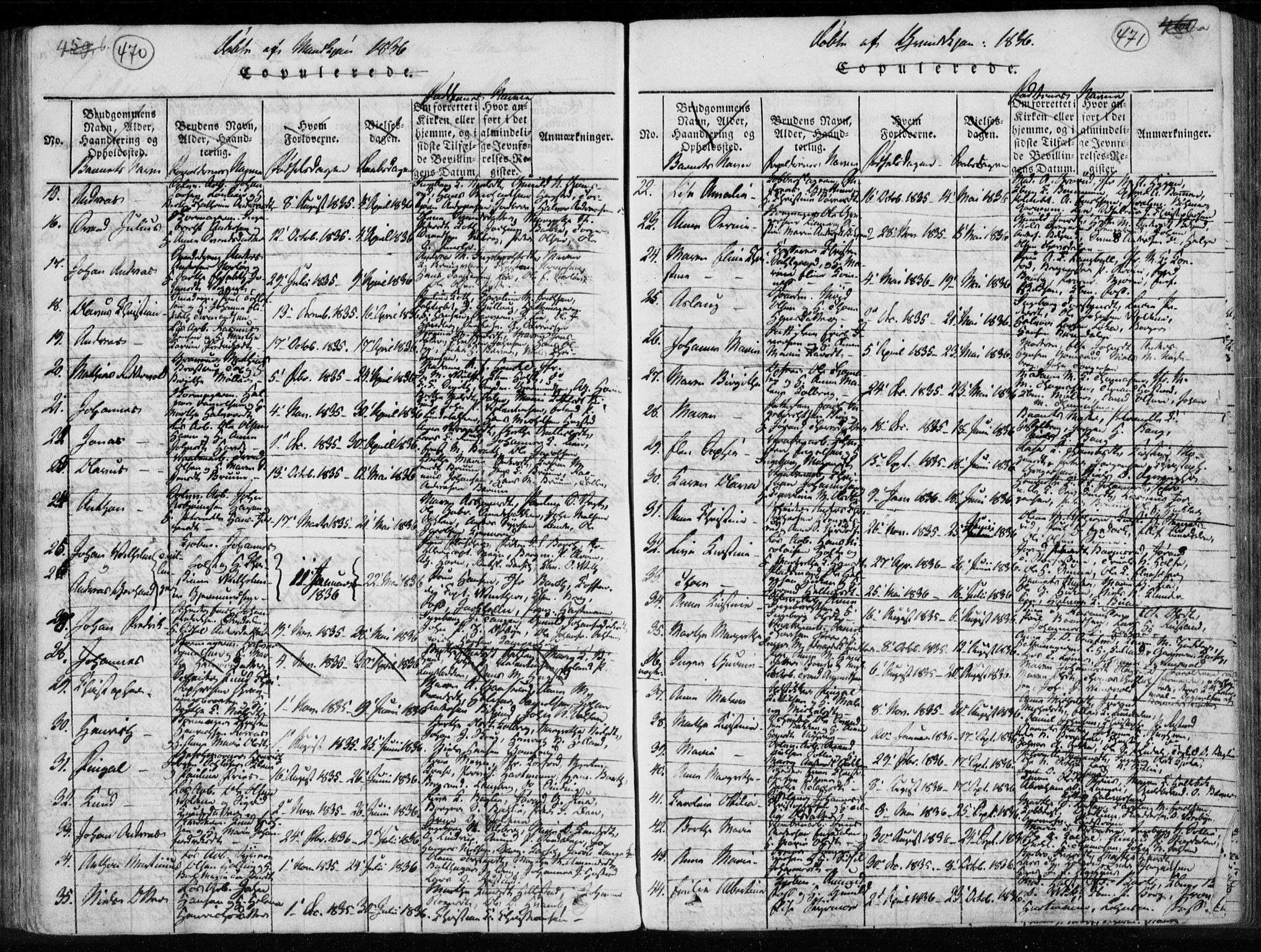 Kongsberg kirkebøker, AV/SAKO-A-22/F/Fa/L0008: Parish register (official) no. I 8, 1816-1839, p. 470-471