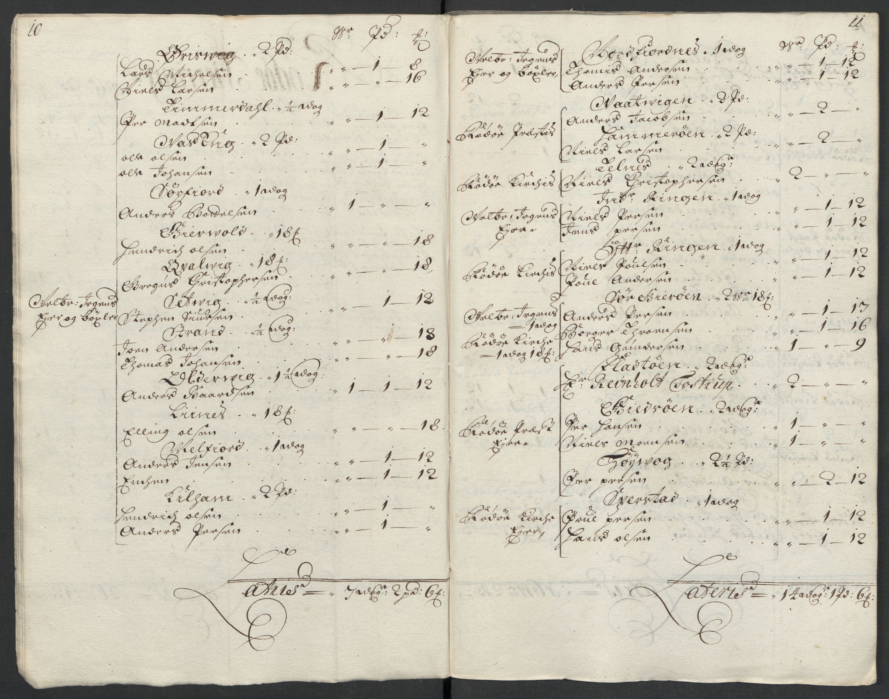 Rentekammeret inntil 1814, Reviderte regnskaper, Fogderegnskap, AV/RA-EA-4092/R65/L4508: Fogderegnskap Helgeland, 1702-1705, p. 244