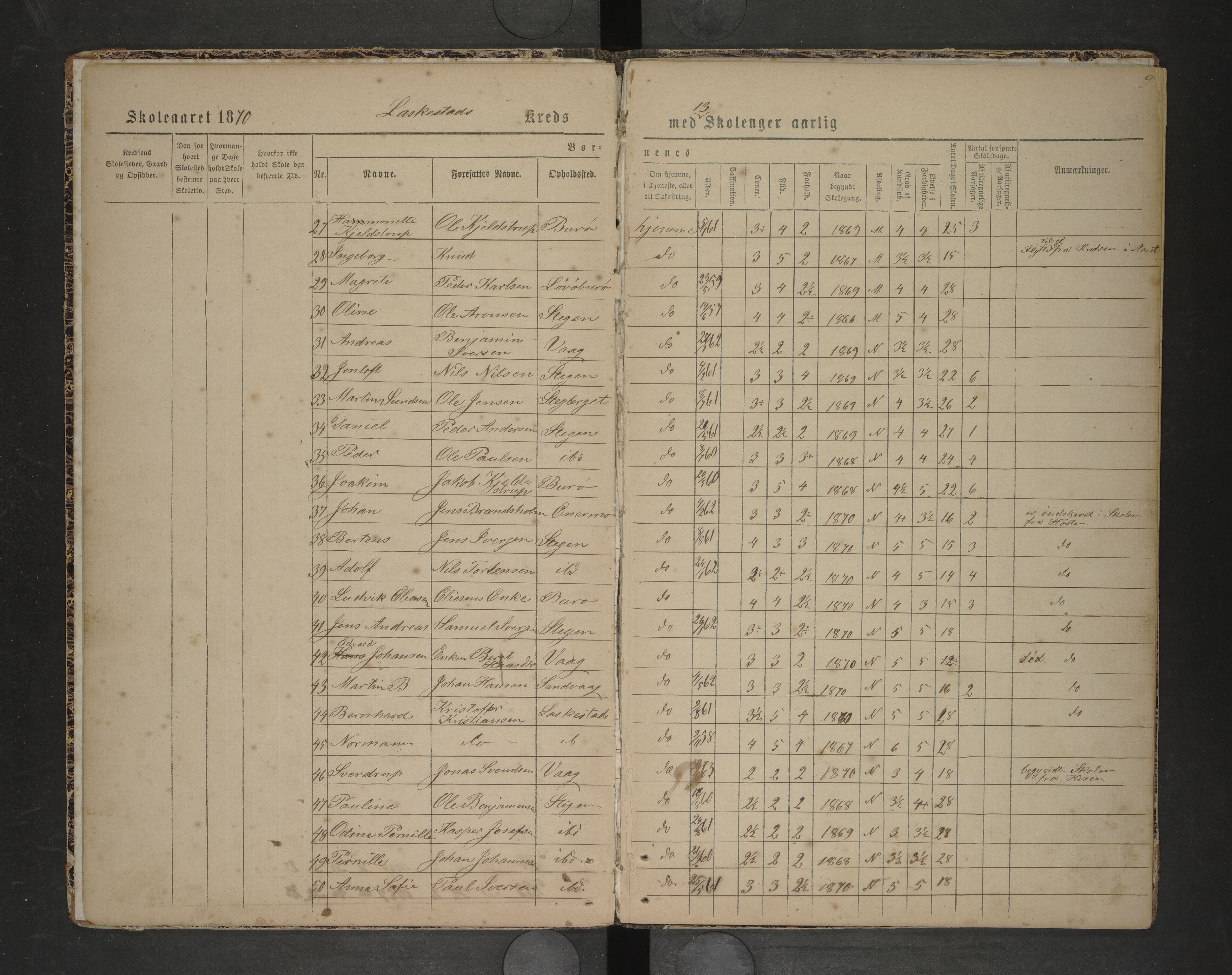 Steigen kommune. Ymse skolekretser, AIN/K-18480.510.01/F/Fc/L0028: Berg/Bø/Lakestad, 1869-1872