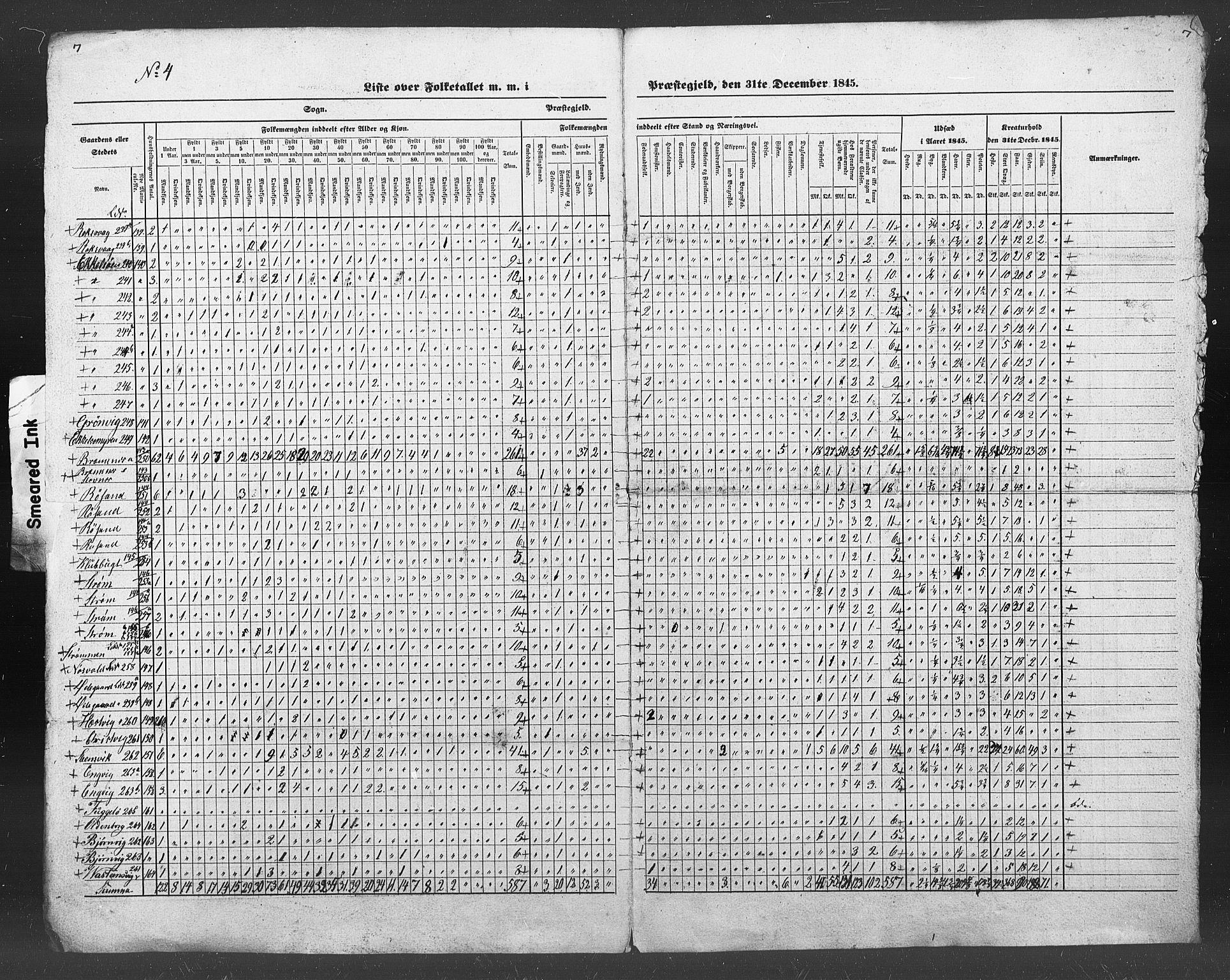 SAT, Census 1845 for Kvernes, 1845, p. 12