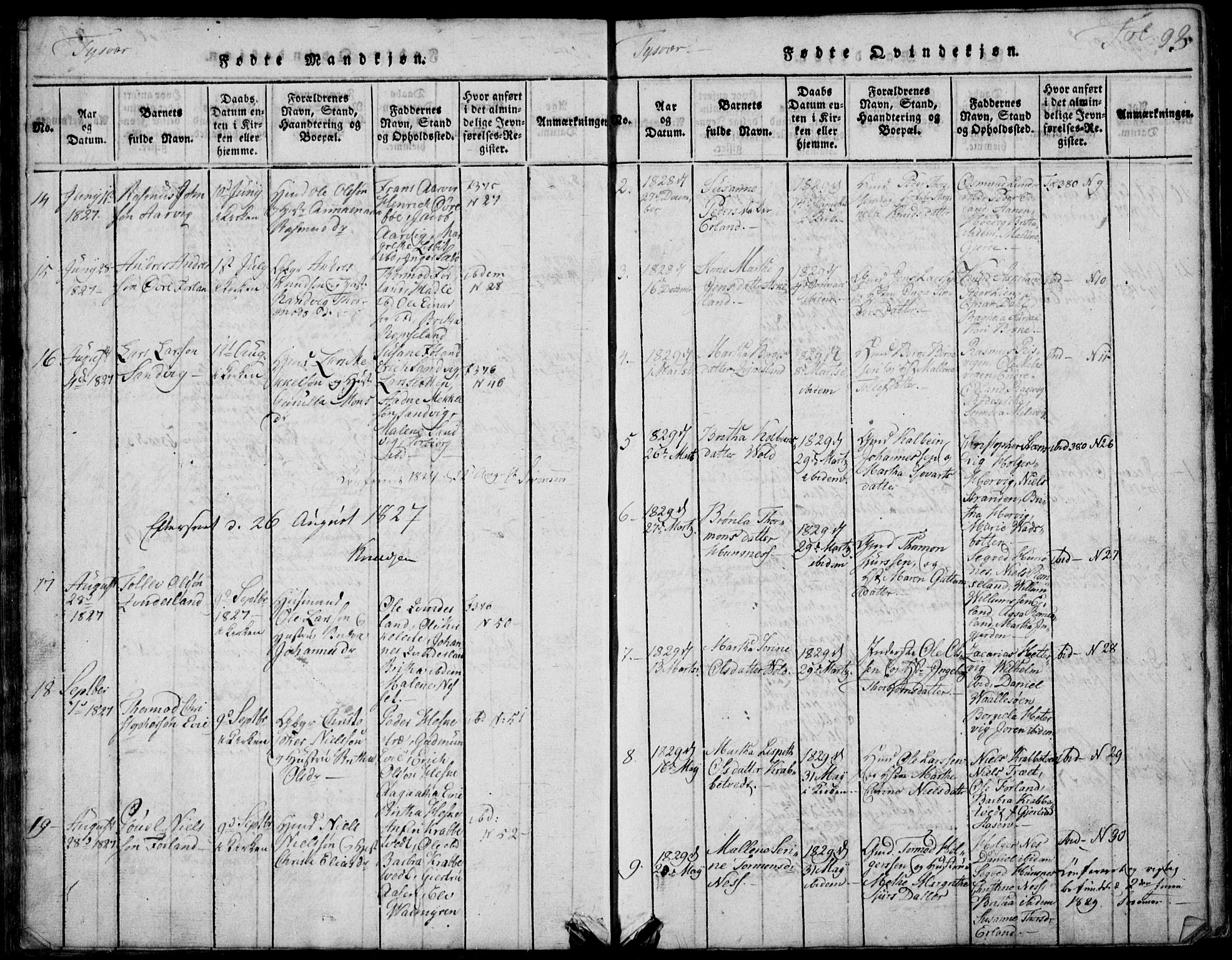 Skjold sokneprestkontor, AV/SAST-A-101847/H/Ha/Hab/L0002: Parish register (copy) no. B 2 /1, 1815-1830, p. 93