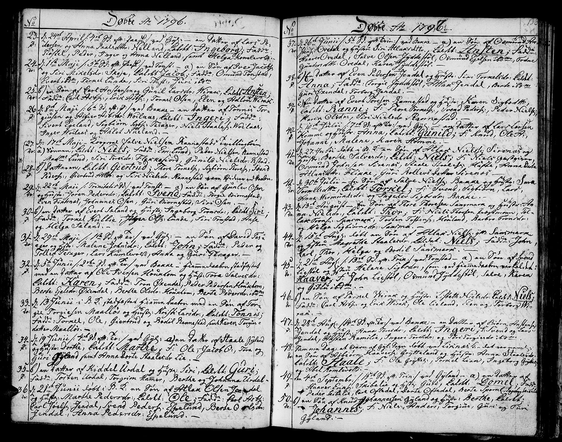 Bakke sokneprestkontor, SAK/1111-0002/F/Fa/Faa/L0002: Parish register (official) no. A 2, 1780-1816, p. 136