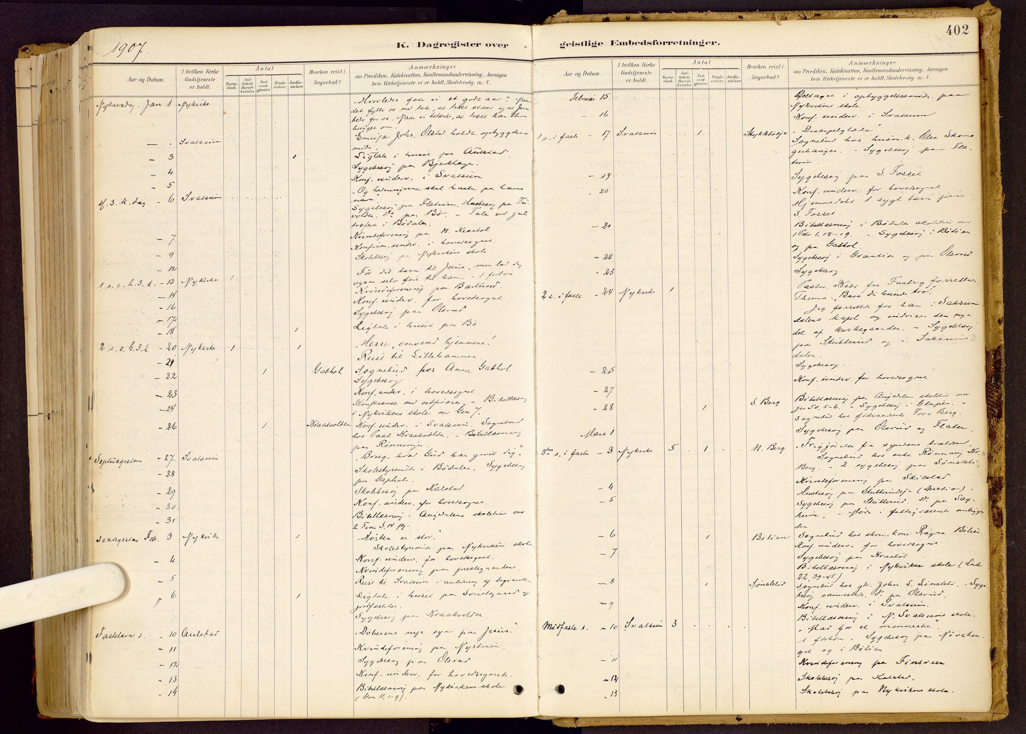 Vestre Gausdal prestekontor, SAH/PREST-094/H/Ha/Haa/L0001: Parish register (official) no. 1, 1887-1914, p. 402
