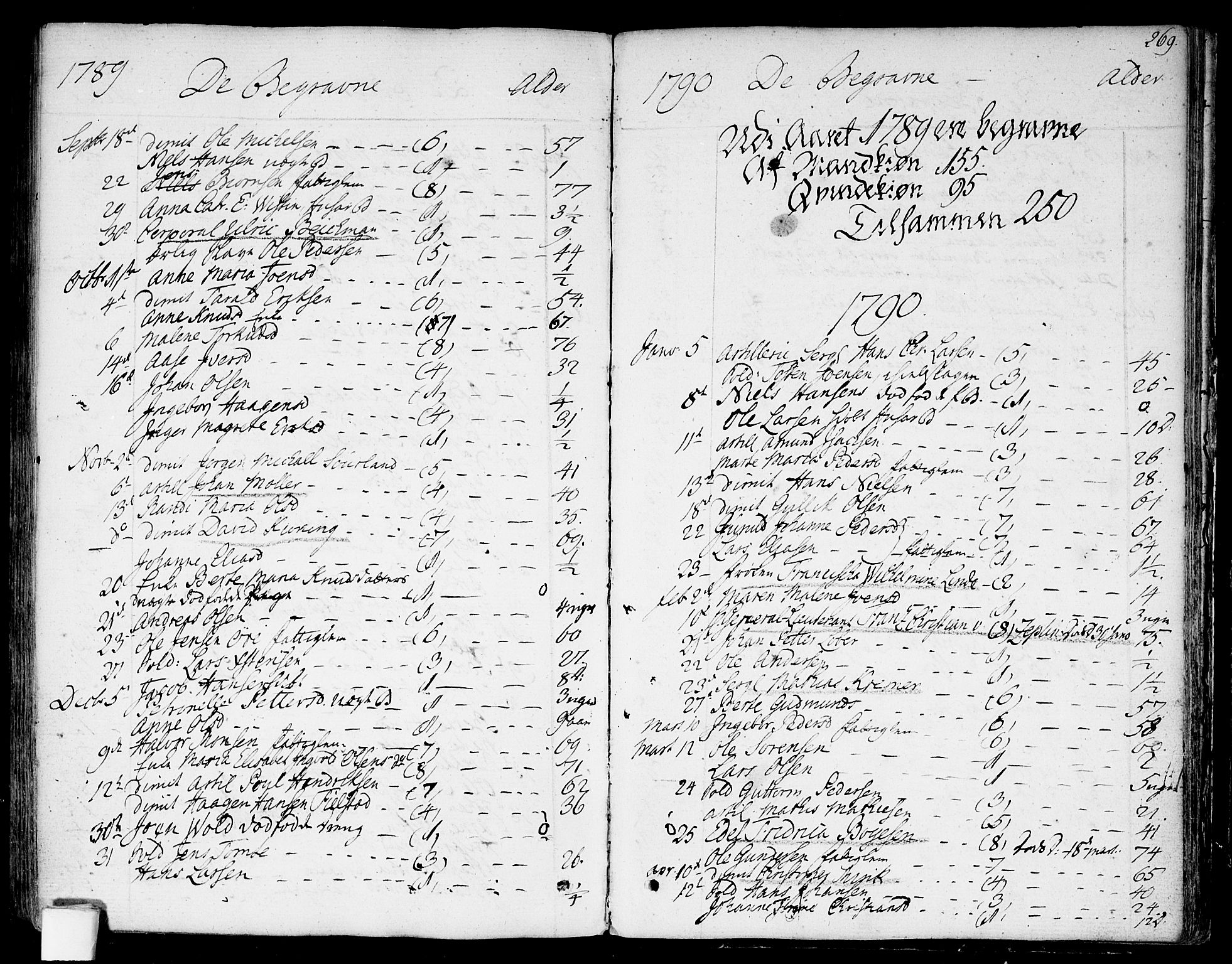 Garnisonsmenigheten Kirkebøker, SAO/A-10846/F/Fa/L0003: Parish register (official) no. 3, 1777-1809, p. 269