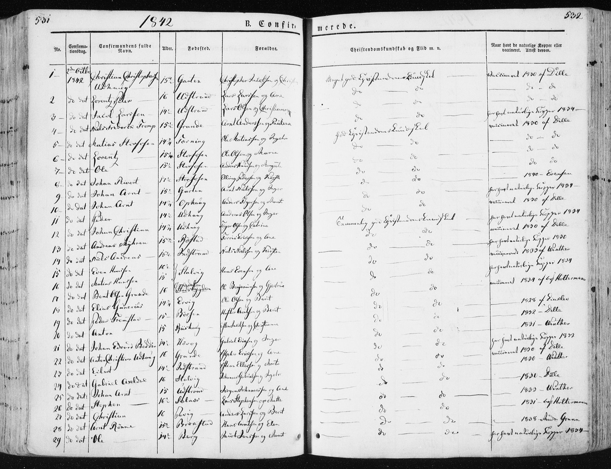 Ministerialprotokoller, klokkerbøker og fødselsregistre - Sør-Trøndelag, AV/SAT-A-1456/659/L0736: Parish register (official) no. 659A06, 1842-1856, p. 531-532