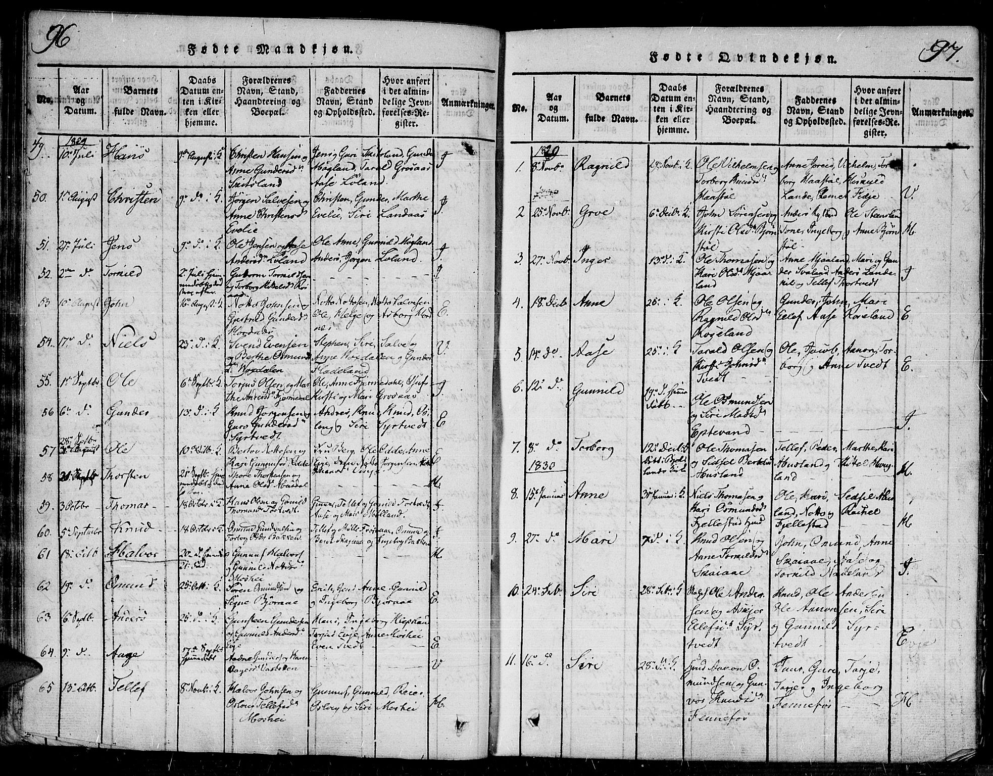 Evje sokneprestkontor, SAK/1111-0008/F/Fa/Faa/L0004: Parish register (official) no. A 4, 1816-1840, p. 96-97