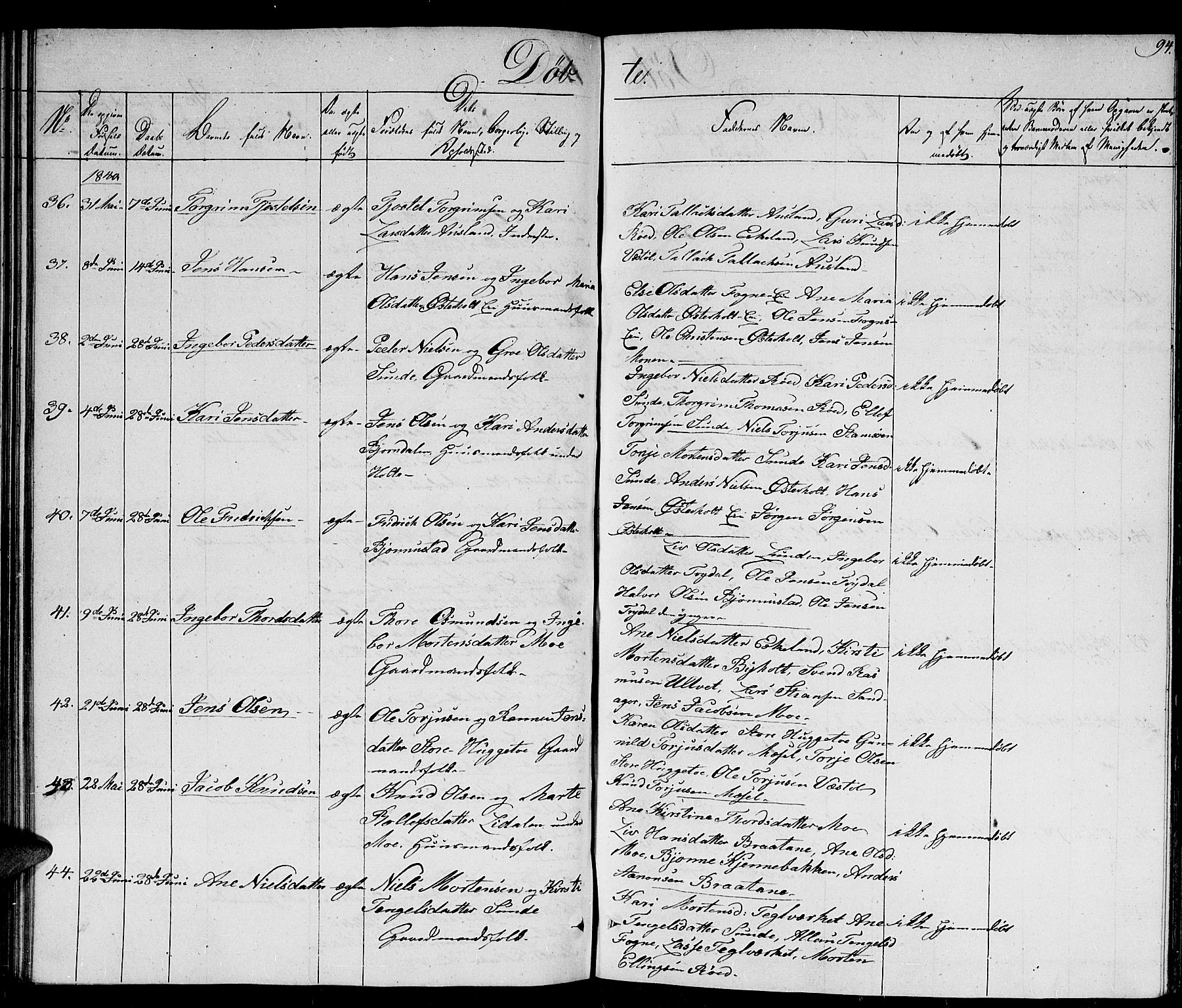 Gjerstad sokneprestkontor, AV/SAK-1111-0014/F/Fb/Fba/L0003: Parish register (copy) no. B 3, 1829-1844, p. 94