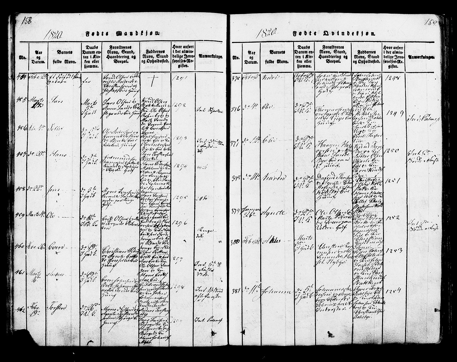 Ringsaker prestekontor, AV/SAH-PREST-014/K/Ka/L0005: Parish register (official) no. 5, 1814-1826, p. 158-159