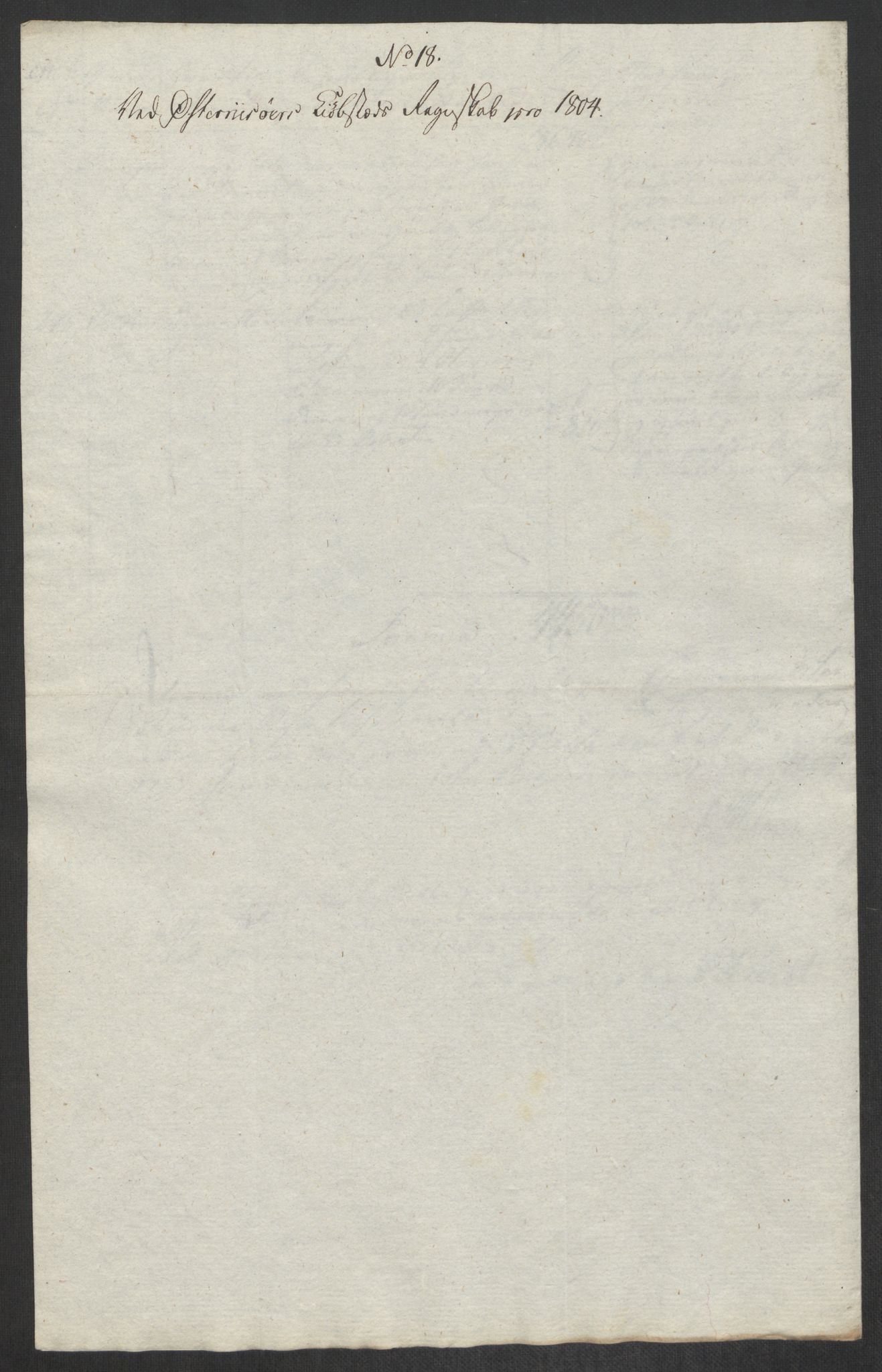 Danske Kanselli 1800-1814, AV/RA-EA-3024/K/Kk/Kka/Kkac/L0236: Kjøpstadregnskap Øster Risør, 1801-1804, p. 890